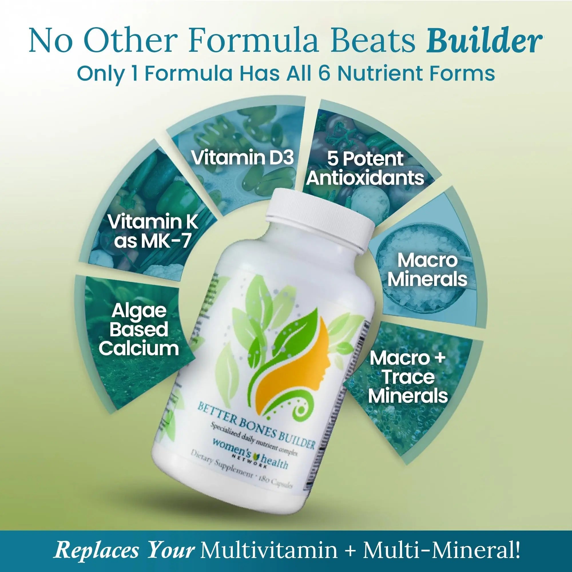 Better Bones Builder - 32-in-1 Calcium Supplements for Women, 300mg Calcium with Vitamin A, C, D3, K, and 300mg Magnesium, Zinc Selenium Women's Health NetworkAu supplements