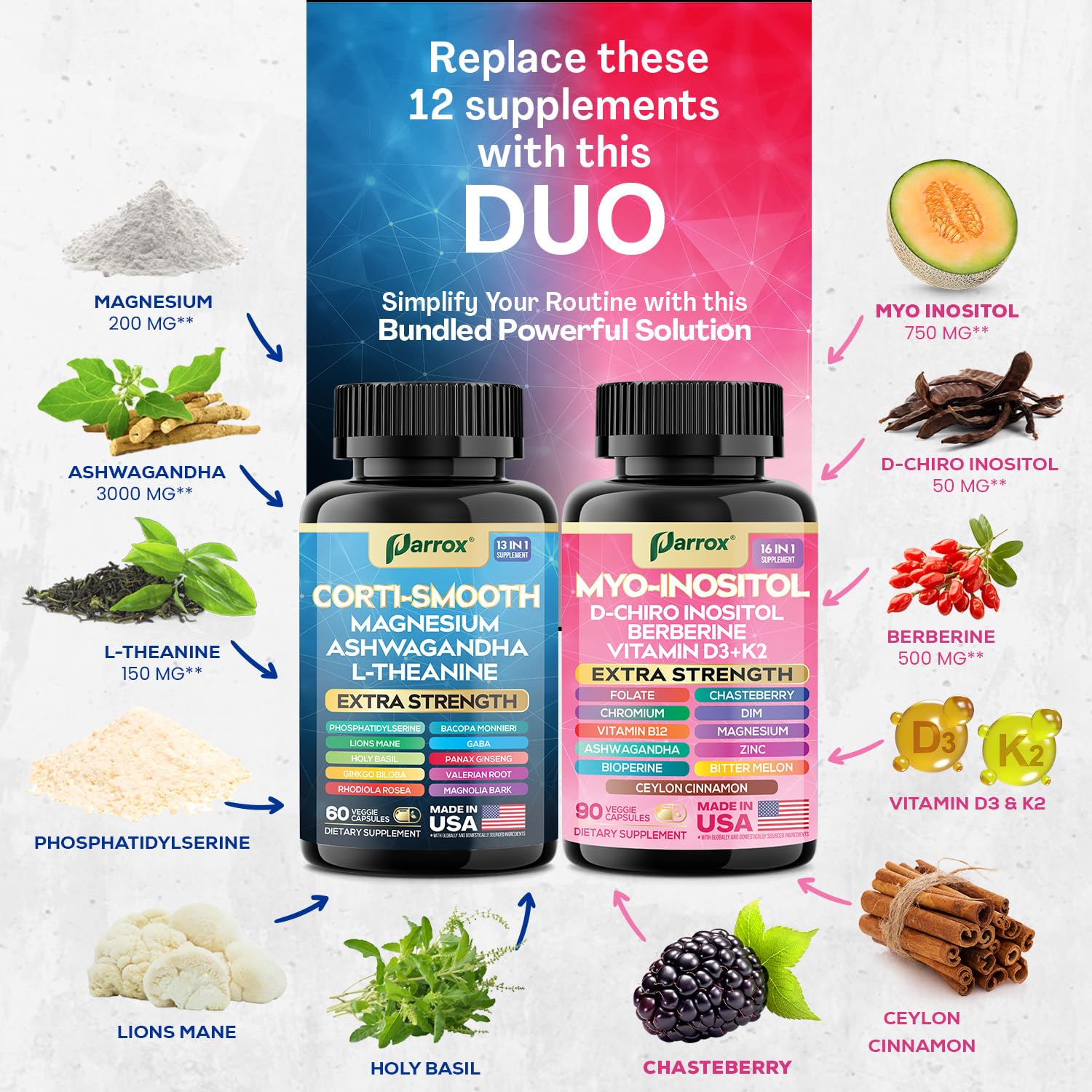 Parrox Cortisol & Myo-Inositol Supplement Bundle, Soothe & Smooth Bundle, 13-in-1 Cortisol Balance, Magnesium, Ashwagandha, L-Theanine, D-Chiro Inositol, Folate, Berberine, Chasteberry (150 Capsules) ParroxAu supplements