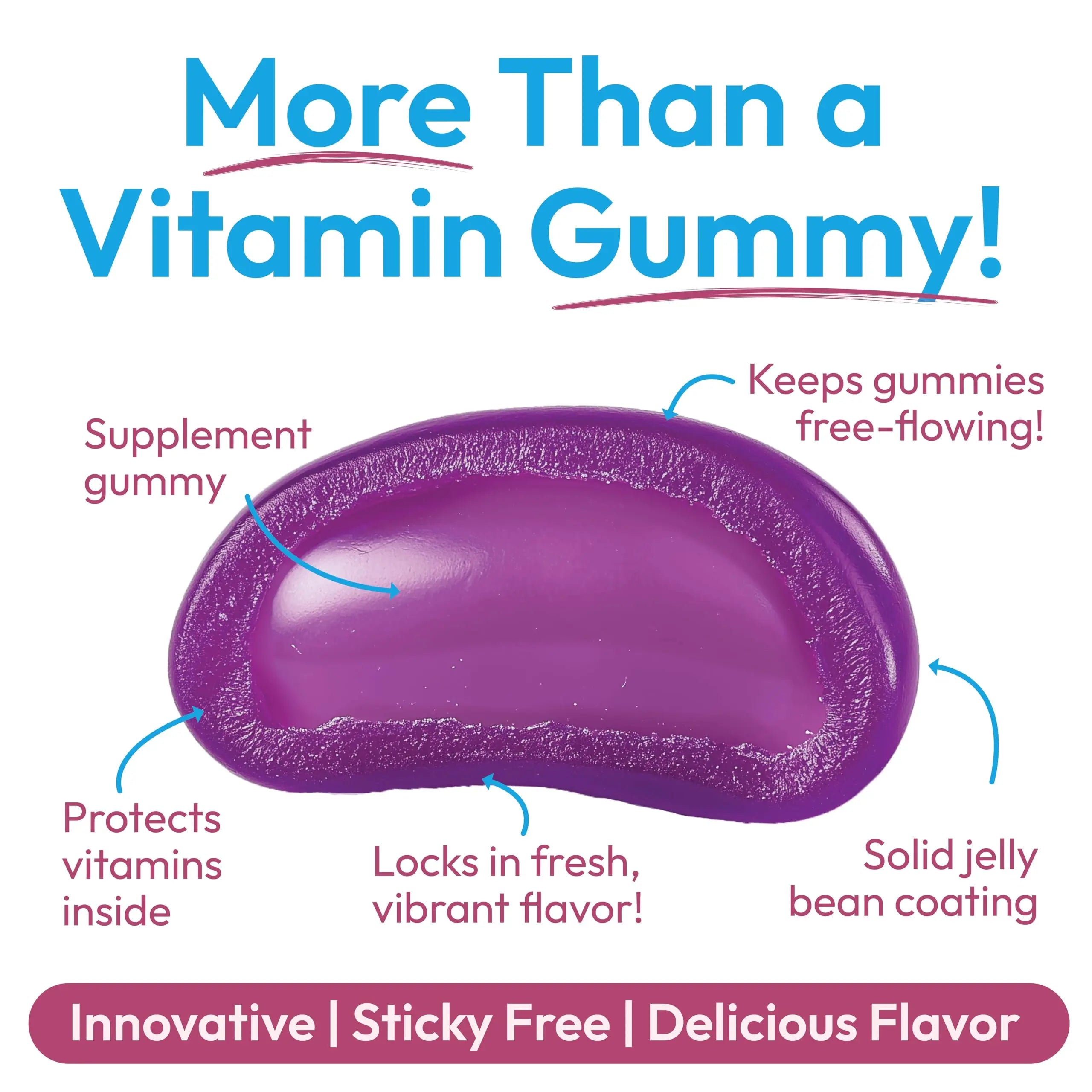 Human Beanz Multivitamin Jelly Bean Gummies with Zinc for Kids, Immune Support Dietary Supplements, Vegetarian, 120 Berry Blast Jelly Beans, Kosher Human BeanzAu supplements