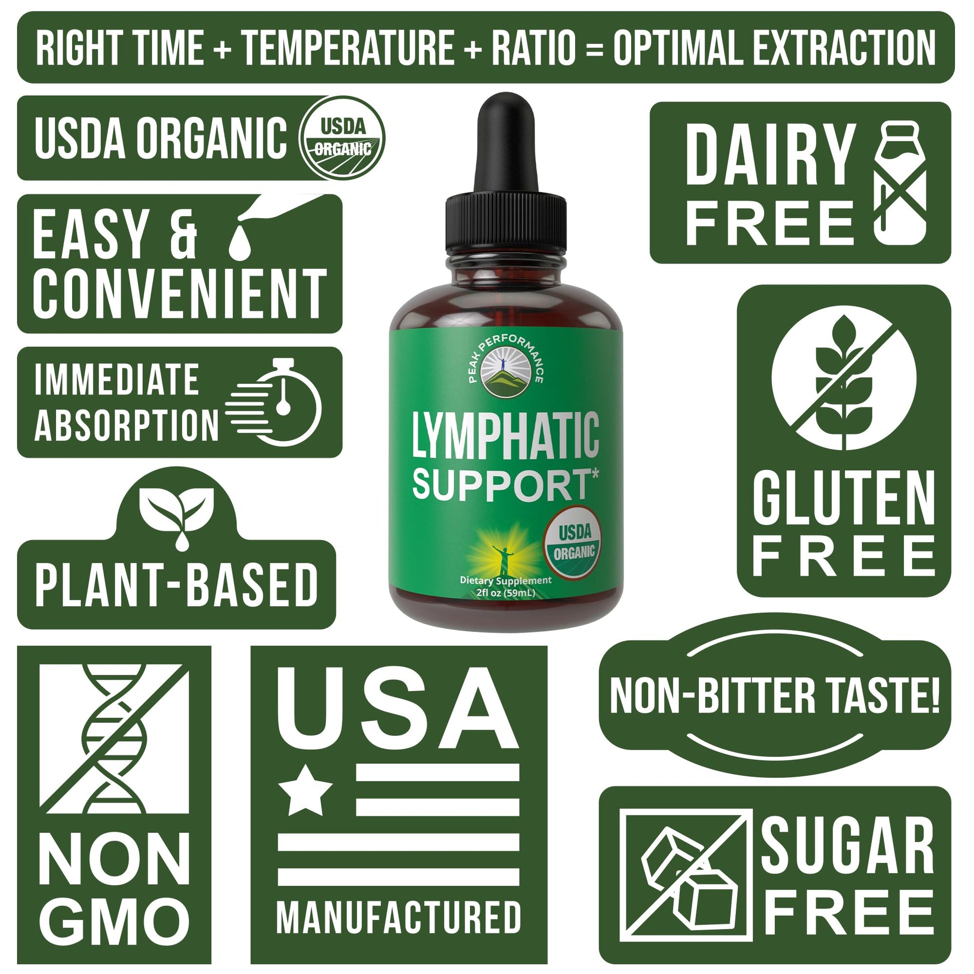 USDA Organic Lymphatic Drainage Drops. Sugar Free, Tasty 6-in-1 Lymph System Support for Detox, Cleanse. Vegan Supplement with Astragalus, Echinacea, Red Clover, Cleavers Herb, Licorice & Burdock Root Peak PerformanceAu supplements