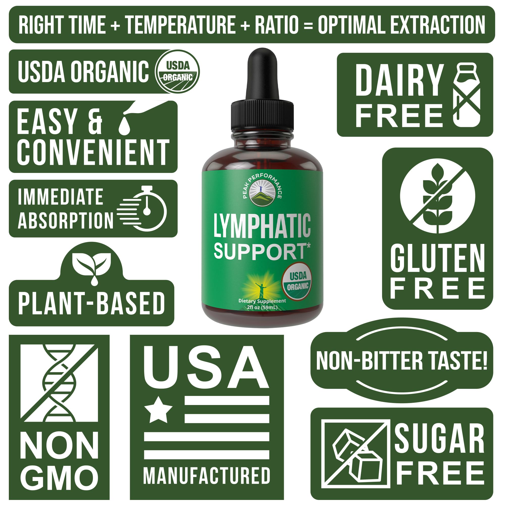 USDA Organic Lymphatic Drainage Drops. Sugar Free, Tasty 6-in-1 Lymph System Support for Detox, Cleanse. Vegan Supplement with Astragalus, Echinacea, Red Clover, Cleavers Herb, Licorice & Burdock Root Peak PerformanceAu supplements