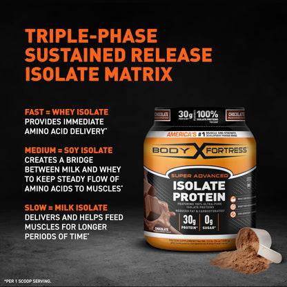 Body Fortress Super Advanced Isolate Protein, Chocolate Protein Powder Supplement Body FortressUS supplements