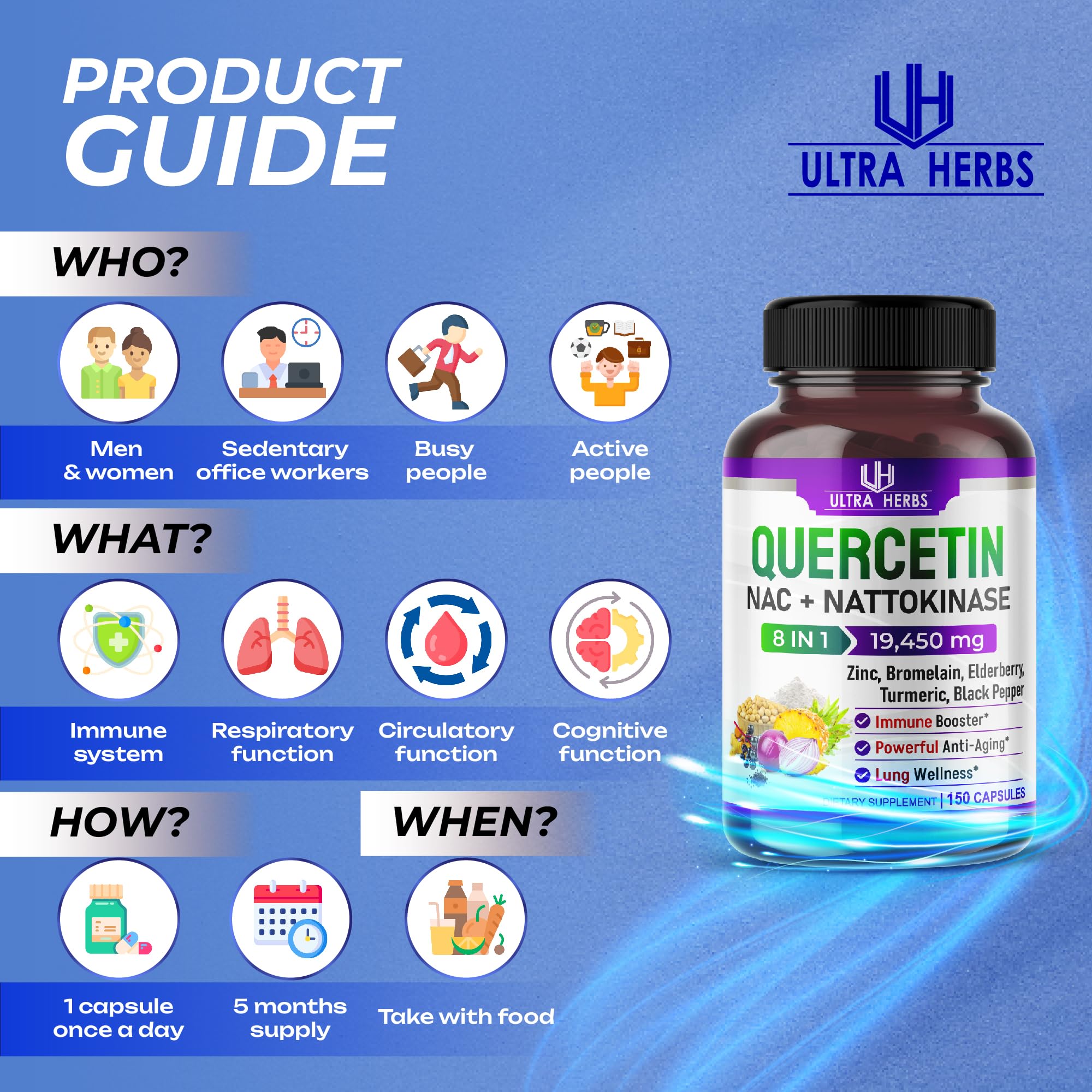 Quercetin 19,450mg 8 IN 1 with NAC, Nattokinase, Zinc, Bromelain, Elderberry, Turmeric ULTRA HERBSUS supplements