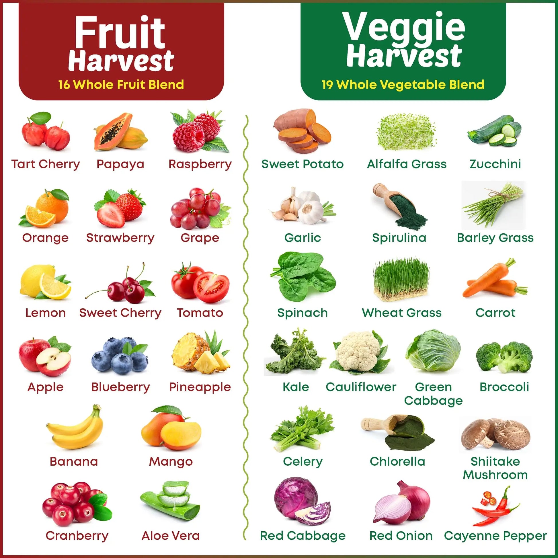 Supermed Research Fruits and Vegetables Supplements – 2 Pack Combination Fruit & Veggies Supplement – Whole Food Vitamins & Minerals for Adults – Superfood Veggie Vitamins for Adults (180 x 2, 360 Ct) Supermed ResearchAu supplements