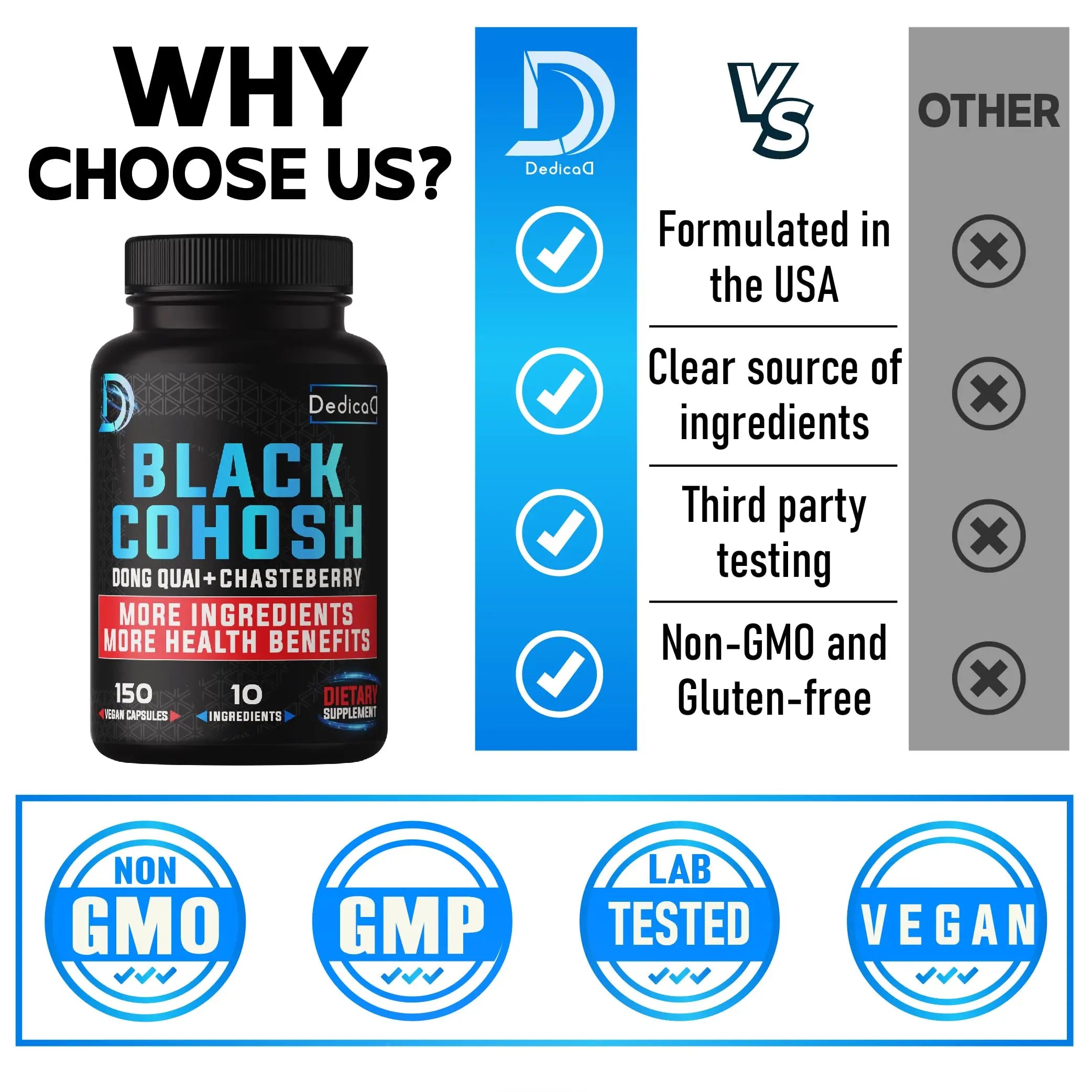 DEDICAD 12in1 Black Cohosh 5-Month Supply for Menopause Support Supplement with Dong Quai, Chasteberry, Red Raspberry, Licorice, Wild Yam & More - 150 Capsules DEDICADnz supplements