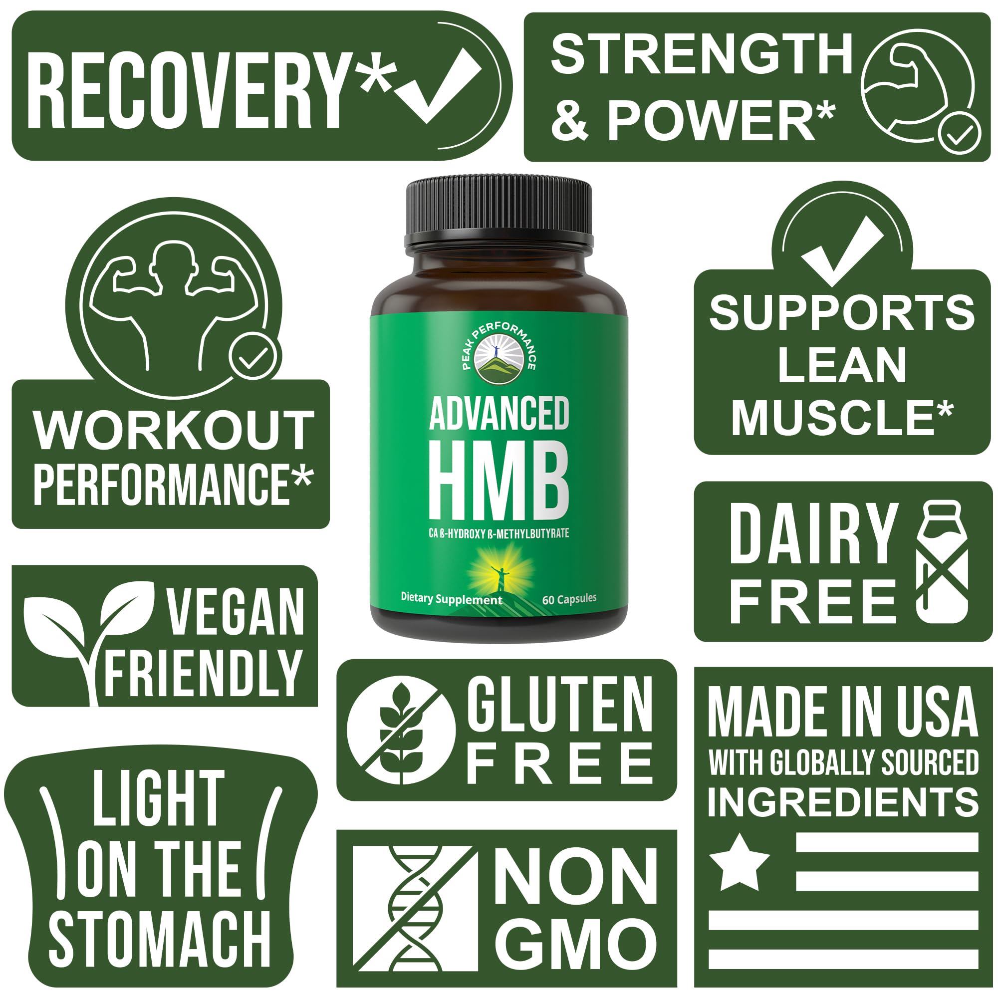 Peak Performance Advanced HMB Supplement for Men & Women. Calcium Beta Hydroxy Beta-Methylbutyrate Capsules. Supplements for Strength, Recovery, & Lean Muscle. 1000mg of Pure HMB Per Serving Peak PerformanceAu supplements