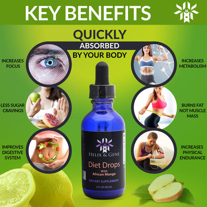 Helix & Gene Appetite Diet Drops Mango Flavor | Fast Weight Loss | Natural Metabolism Helix & GeneUS supplements