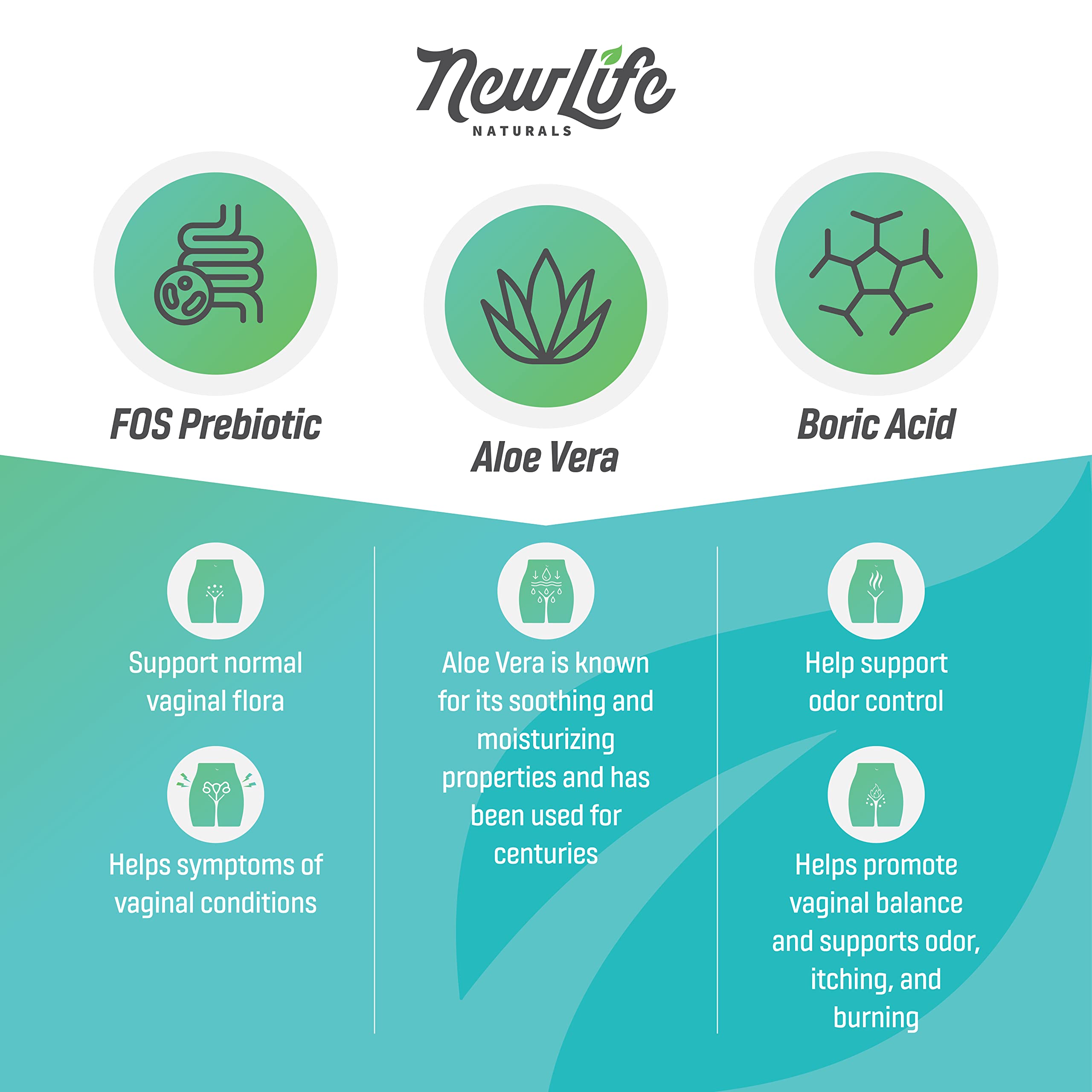 NewLife Naturals Boric Acid Vaginal Suppositories with Aloe Vera & FOS Prebiotic | Women's pH Balance Pills NewLife NaturalsAu supplements