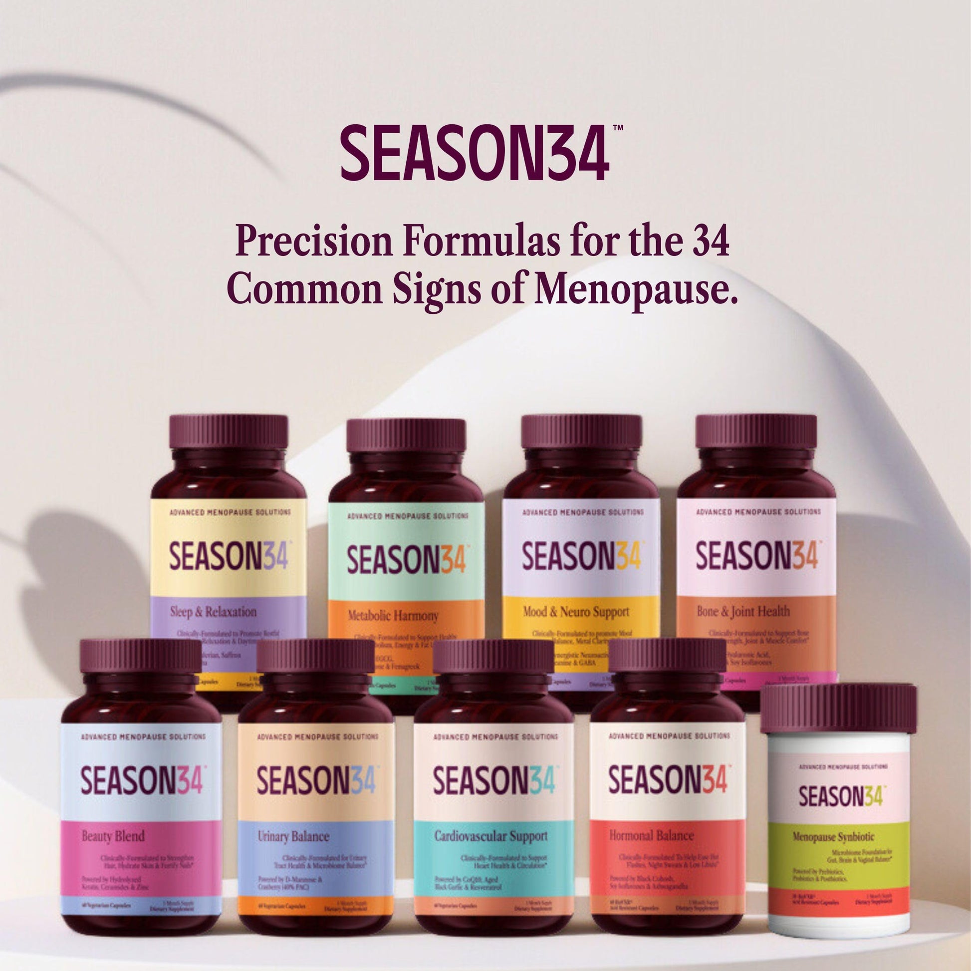 SEASON34 3-in-1 Menopause Probiotic for Women 40+ | Vaginal Care, pH, Odor & Intimate Comfort + Skin, Gut & Bloat Support | with Prebiotic Fiber & Postbiotics | 30 Capsules, 1 Month Supply SEASON34Au supplements