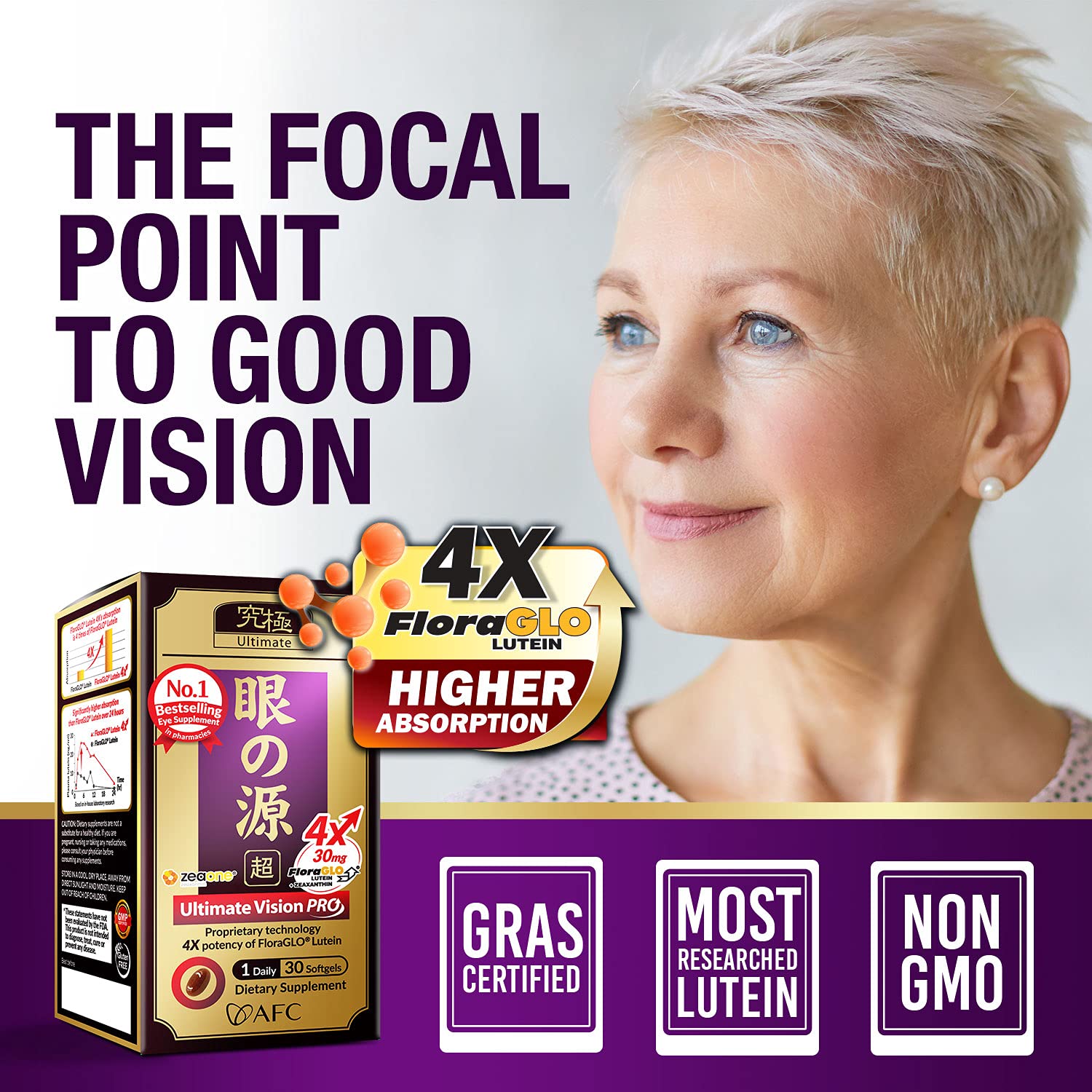 AFC Japan Ultimate Vision PRO - Eye Formula with FloraGLO Lutein 4X AFCUS supplements