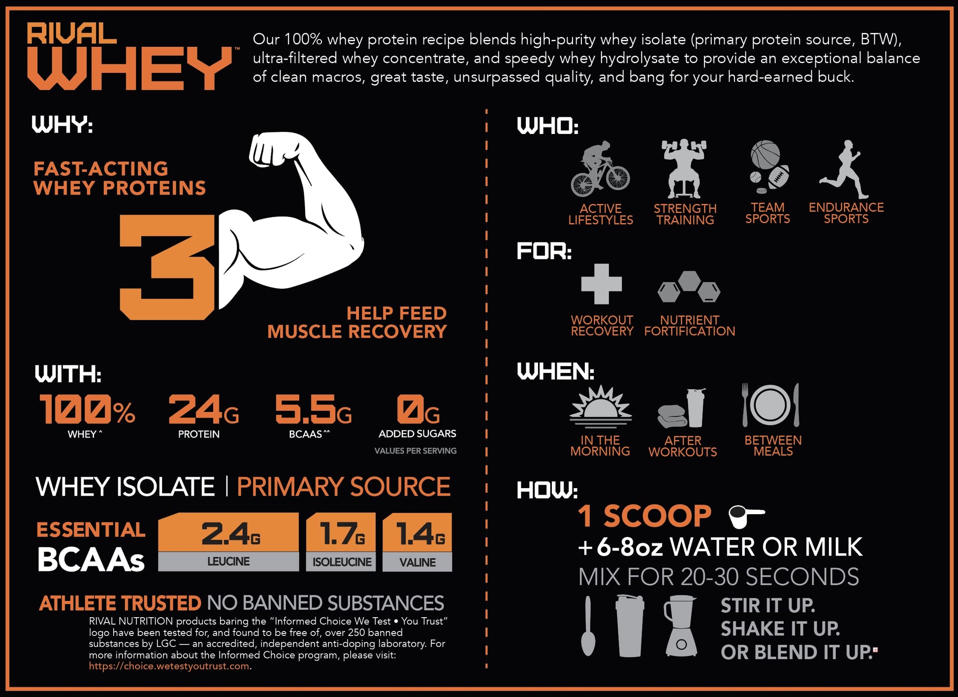 Rivalus Rivalwhey – Fruity Cereal 2lb - 100% Whey Protein, Whey Protein Isolate Primary RivalusUS supplements