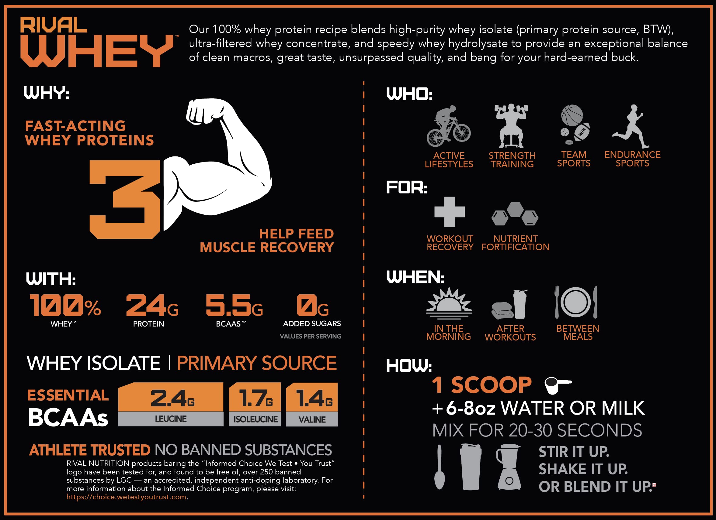 Rivalus Rivalwhey – Fruity Cereal 2lb - 100% Whey Protein, Whey Protein Isolate Primary RivalusUS supplements