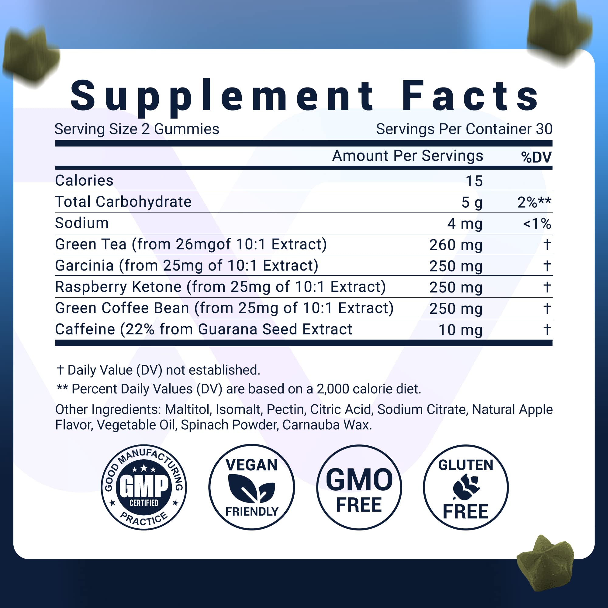 SLIMt Weight Loss & Appetite Control Gummies, Thermogenic Metabolism Booster WELLNESSPATH RX & HEALTH SOLUTIONSAu supplements