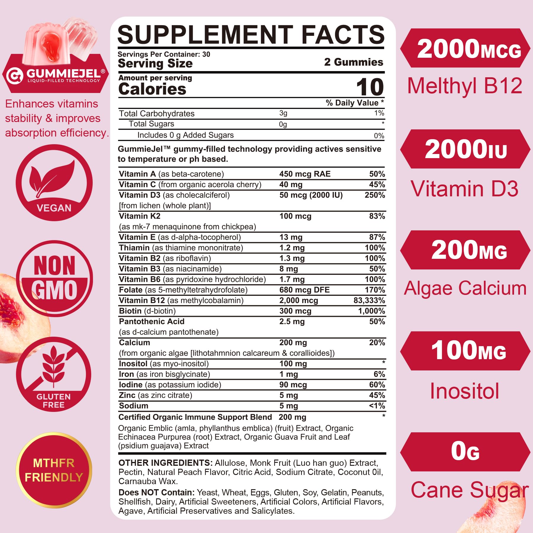 Methylated Multivitamin for Women Gummies, Calcium, D3 K2, Methylfolate & B12, Inositol, Daily Vitamin A C E, B Complex, Biotin, Zinc NextdiaUS supplements