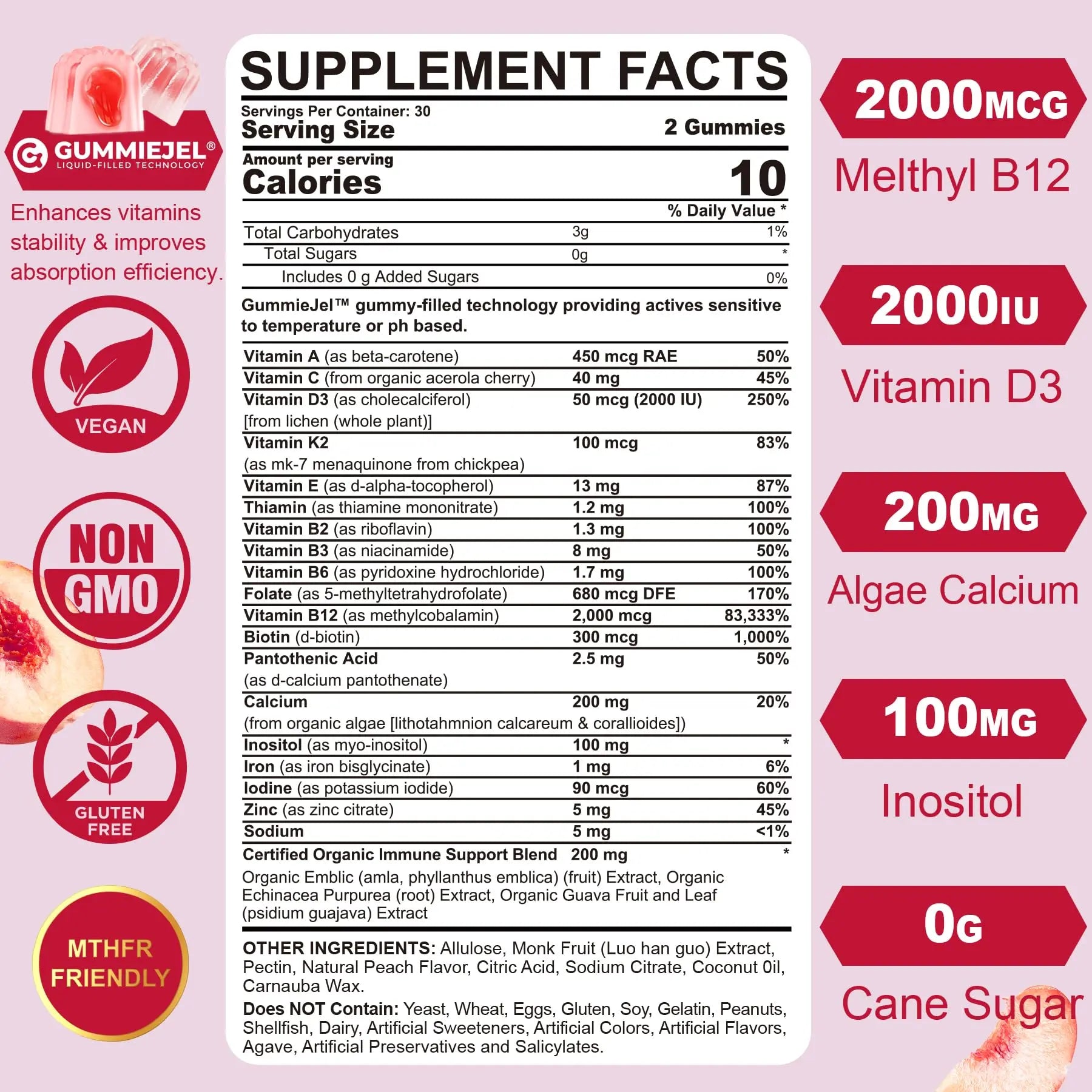 Methylated Multivitamin for Women Gummies, Calcium, D3 K2, Methylfolate & B12, Inositol, Daily Vitamin A, C, E, B Complex, Biotin, Iron NextdiaAu supplements
