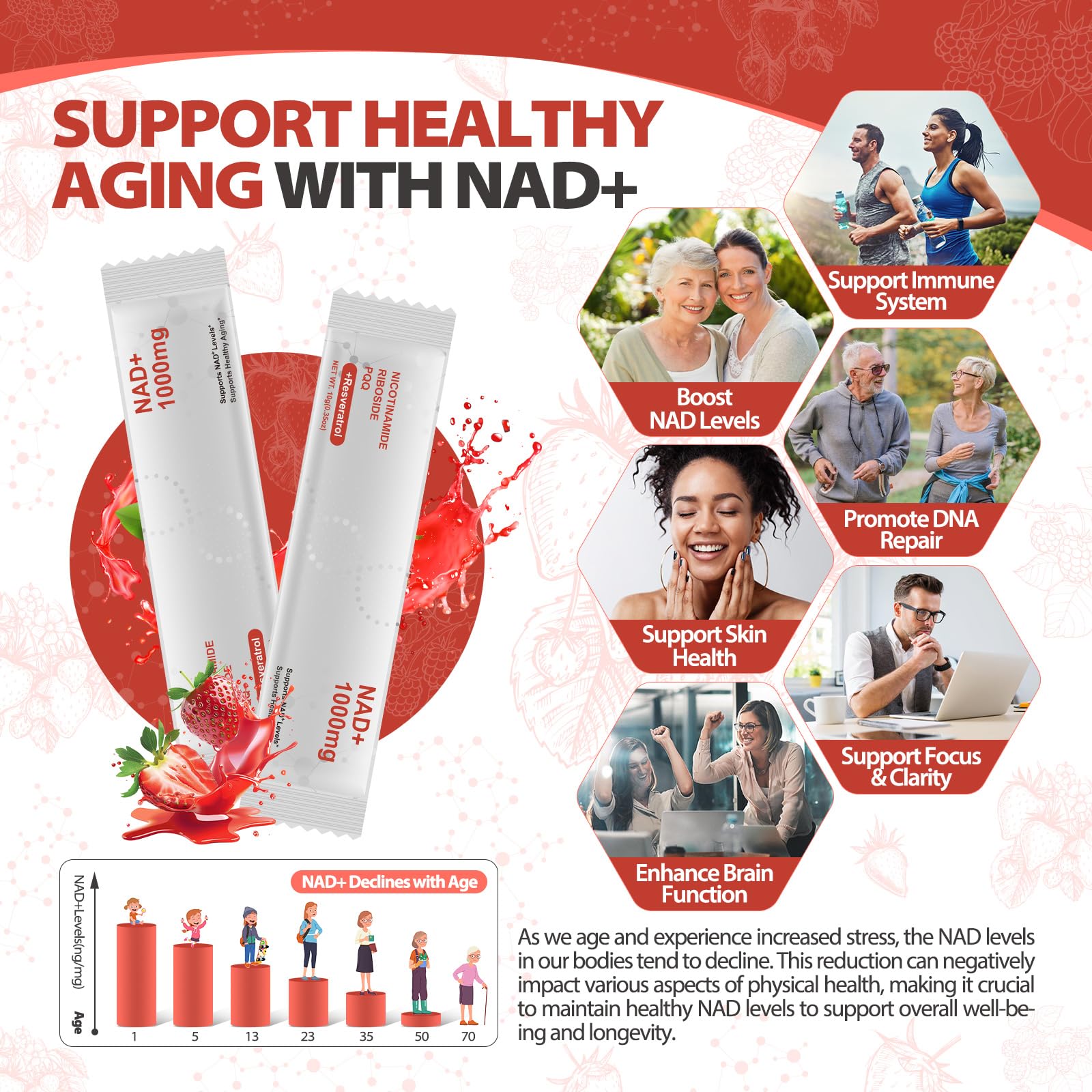 Zooone NAD+ Liquid Supplement 1000mg, Nicotinamide Riboside & Resveratrol, Extra Strength Berry Flavor Drink Mix for Energy, Focus & Anti-Aging -30 Pack ZoooneAu supplements