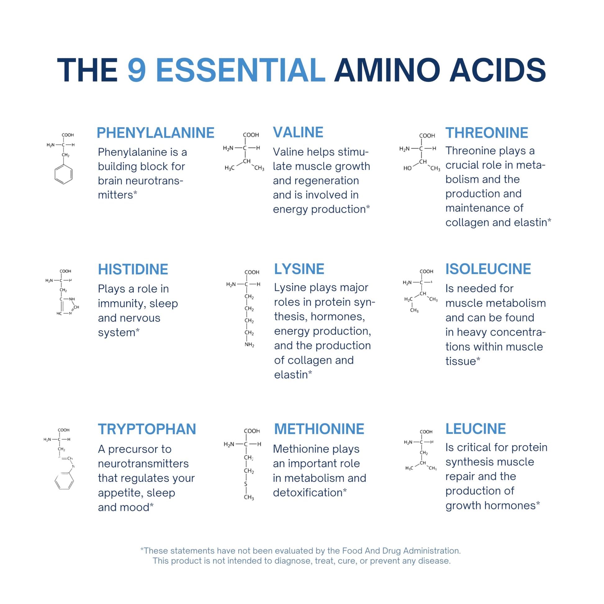 ALTAGAMMA Pure Amino Acids Complex - Protein for Pre/Post Workout, Energy & Muscle Recovery - 9 Essential Amino Acids Supplement (EAA) & BCAAs - Leucine, Lysine, L Tyrosine, L Arginine, 60 Capsules ALTAGAMMAAu supplements