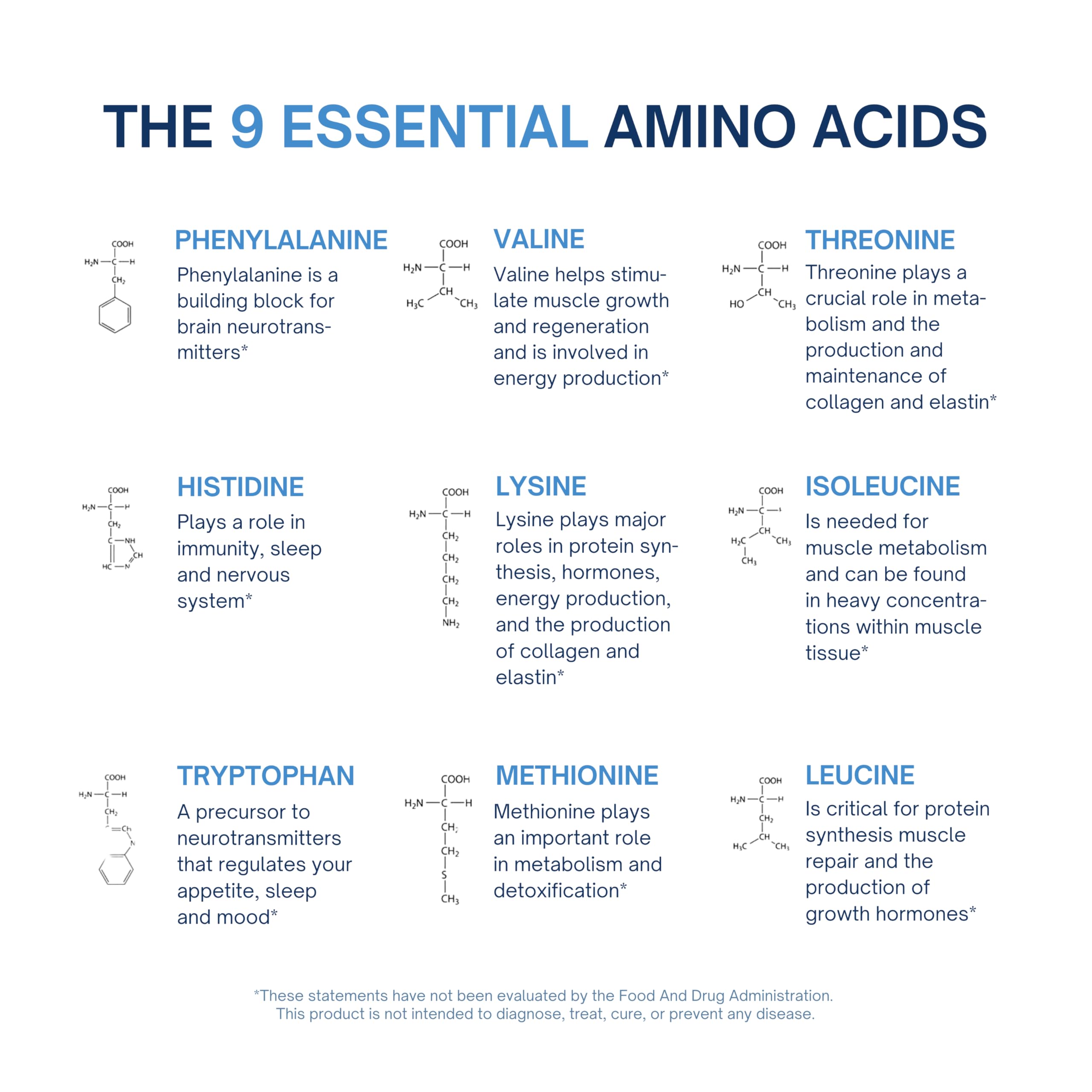 ALTAGAMMA Pure Amino Acids Complex - Protein for Pre/Post Workout, Energy & Muscle Recovery - 9 Essential Amino Acids Supplement (EAA) & BCAAs - Leucine, Lysine, L Tyrosine, L Arginine, 60 Capsules ALTAGAMMAAu supplements