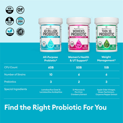 Physician's CHOICE Probiotics 60 Billion CFU - 10 Strains + Organic, 60ct Physician's CHOICEUS supplements