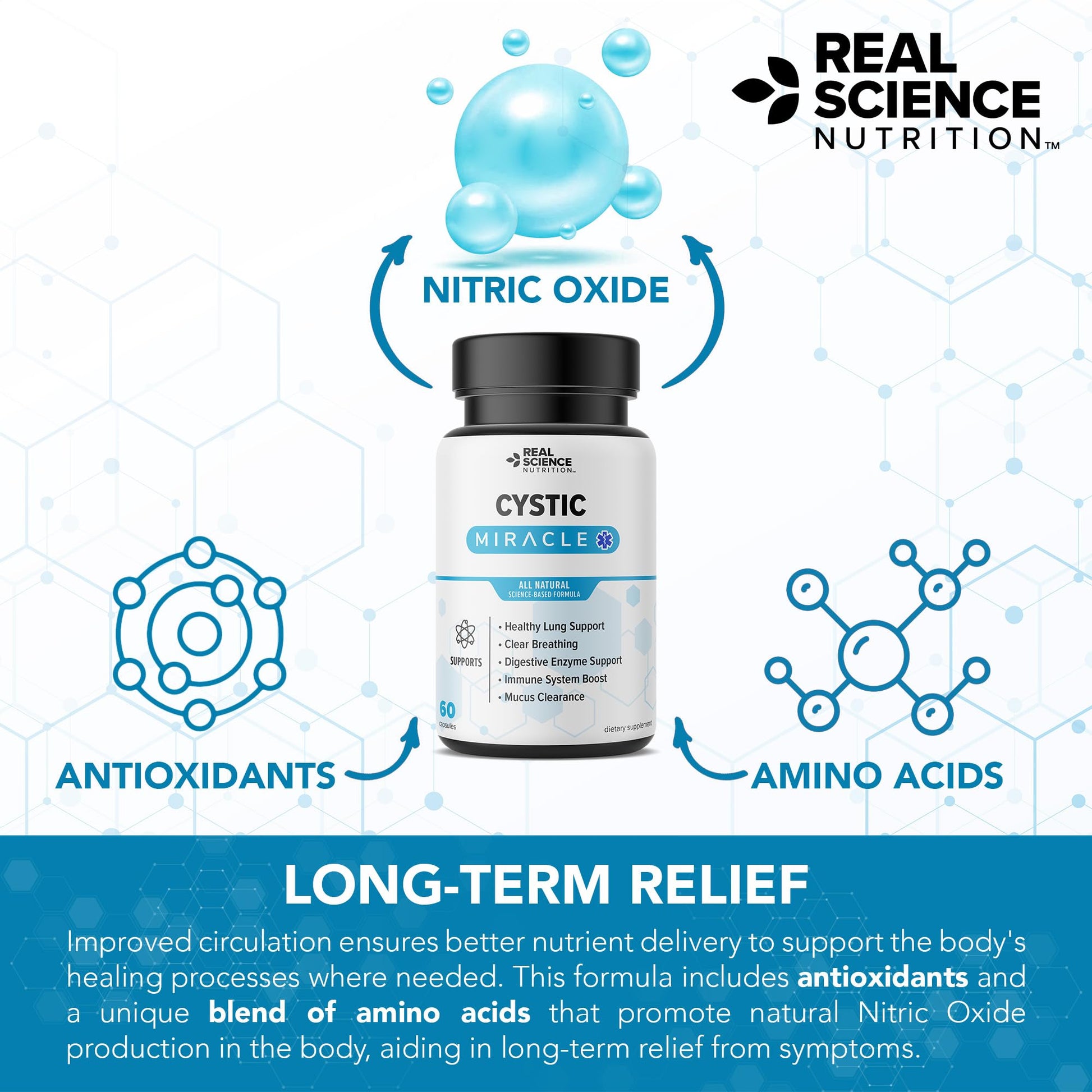 Real Science Cystic Miracle - Lung Support Supplement for Breathing Support and Mucus Clearance – with Vinitrox & GABA to Help Clear Lungs and Aid Respiratory Health, Made in USA, 60 Caps Real Science NutritionAu supplements