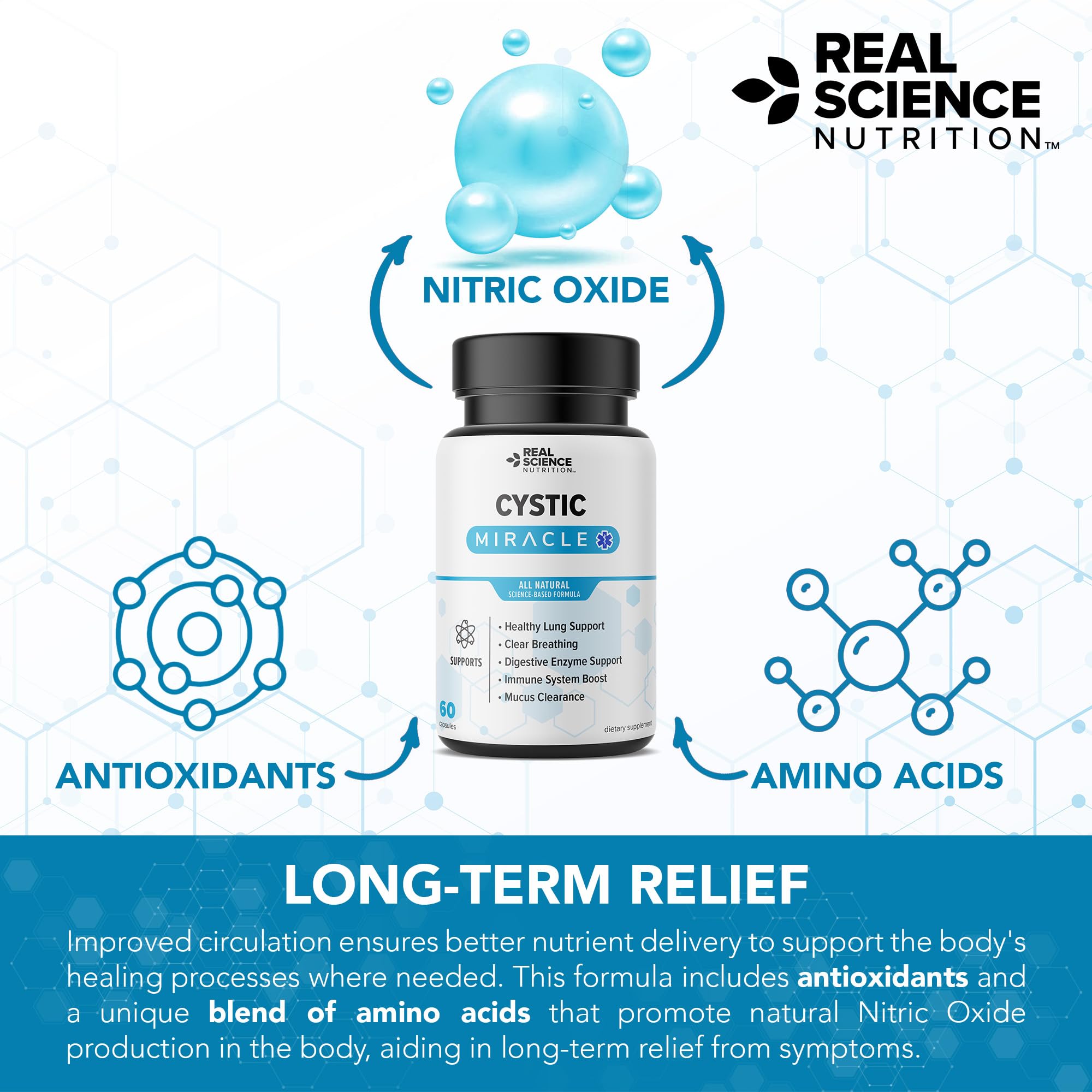 Real Science Cystic Miracle - Lung Support Supplement for Breathing Support and Mucus Clearance – with Vinitrox & GABA to Help Clear Lungs and Aid Respiratory Health, Made in USA, 60 Caps Real Science NutritionAu supplements