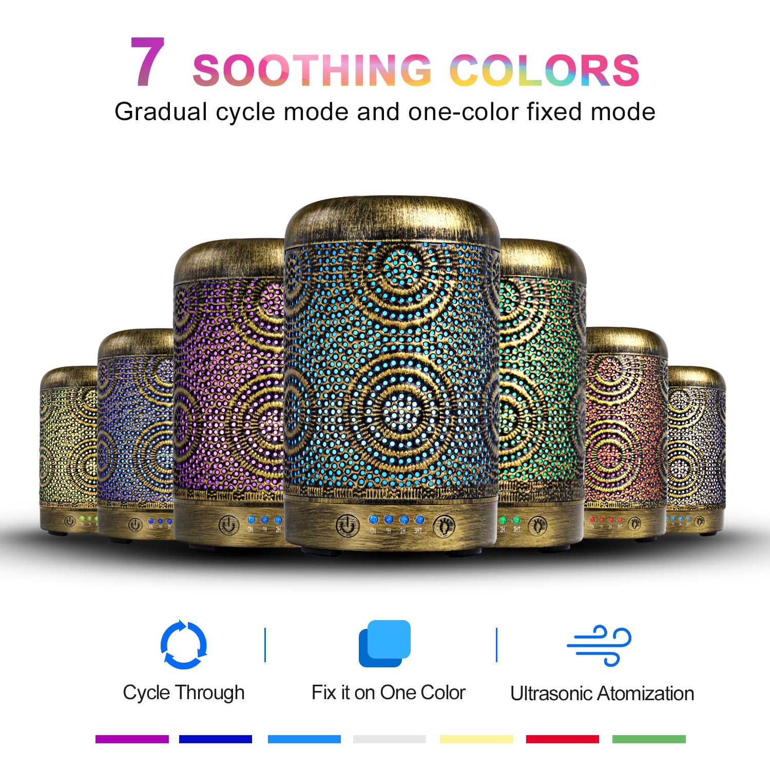 Aromatherapy Diffusers, SALKING 100mL Essential Oil Diffusers, Electric Ultrasonic Humidifier SALKINGAu supplements
