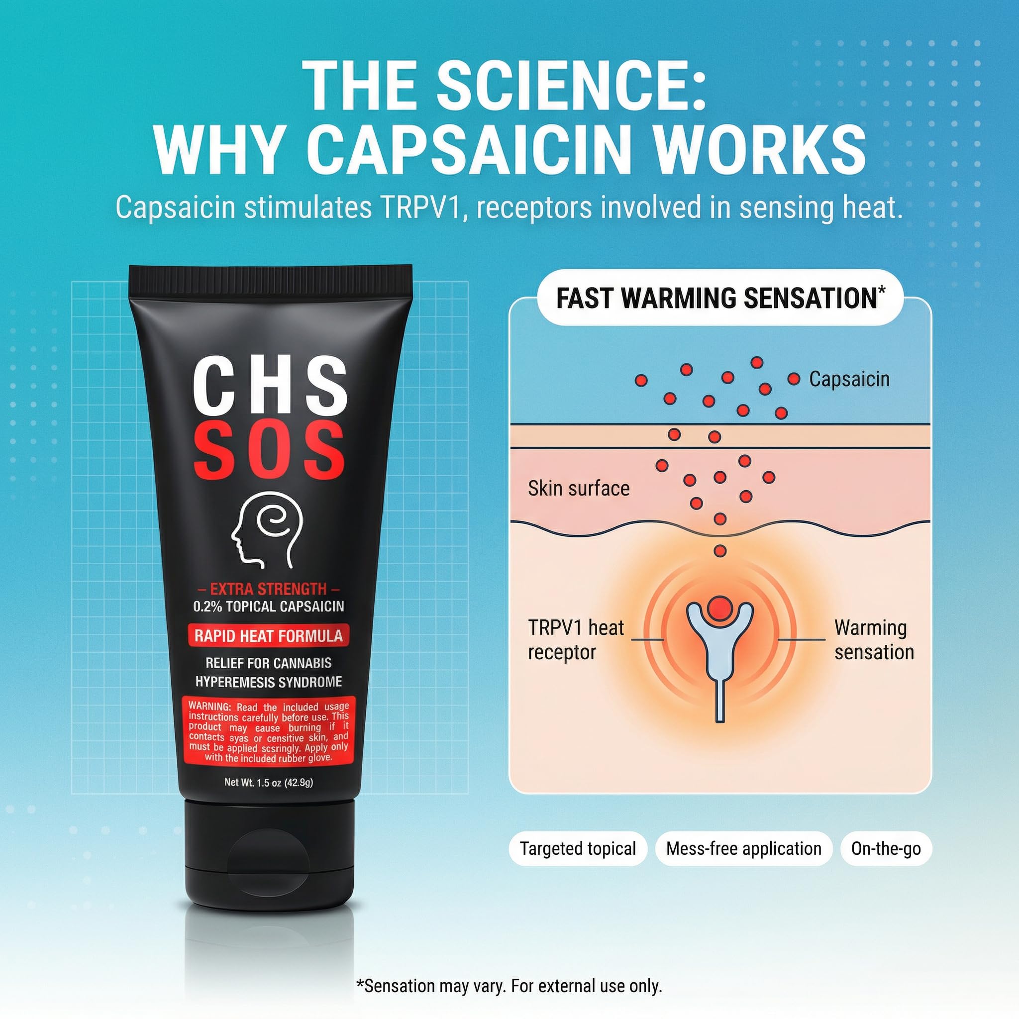 CHS SOS Warming Relief Cream – High Potency Capsaicin Topical for Abdominal & Muscle Discomfort – Soothing Warming Sensation for Targeted Comfort – Fast-Acting, Non-Greasy Formula – 1.5 oz x 2pack CHS SOSAu supplements