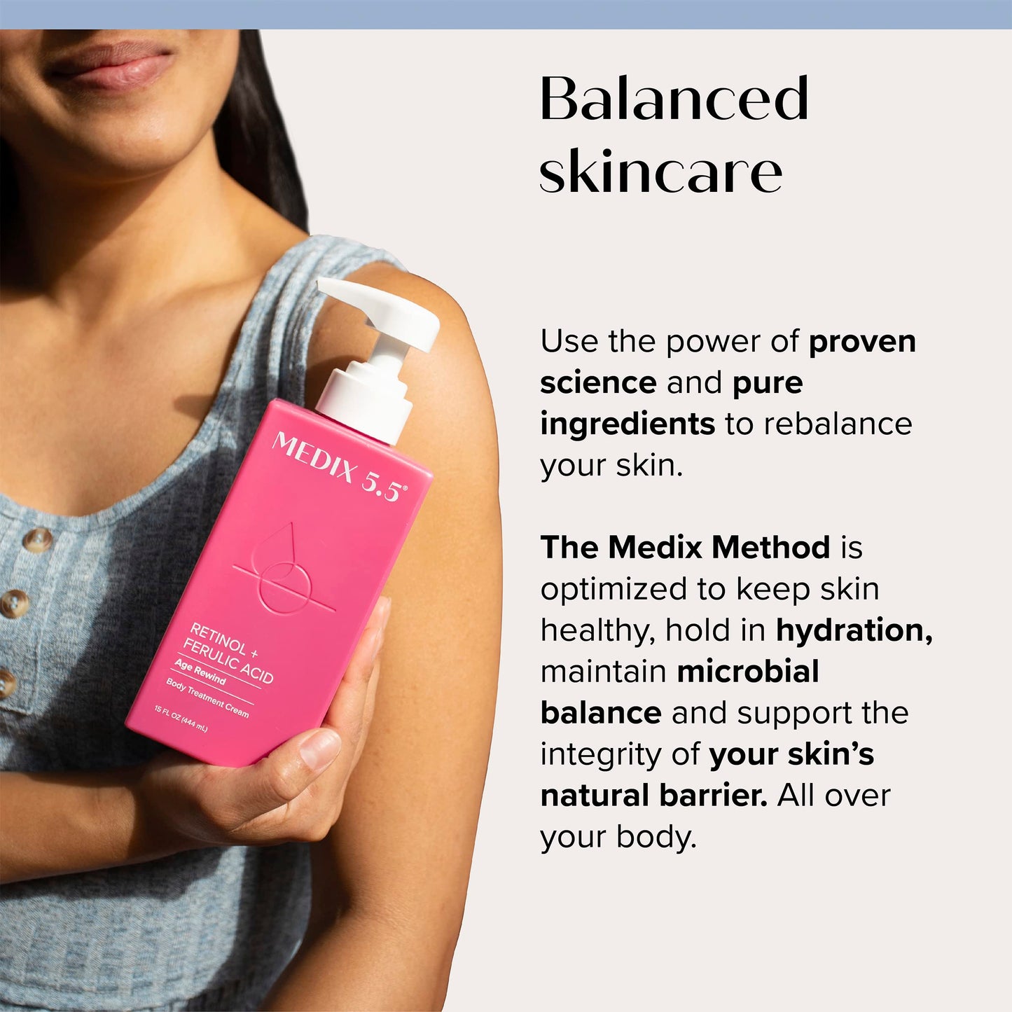 Medix 5.5 Retinol Body Lotion + Hyaluronic Acid Cream, Moisturizer Body & Face Lotion Medix 5.5US supplements