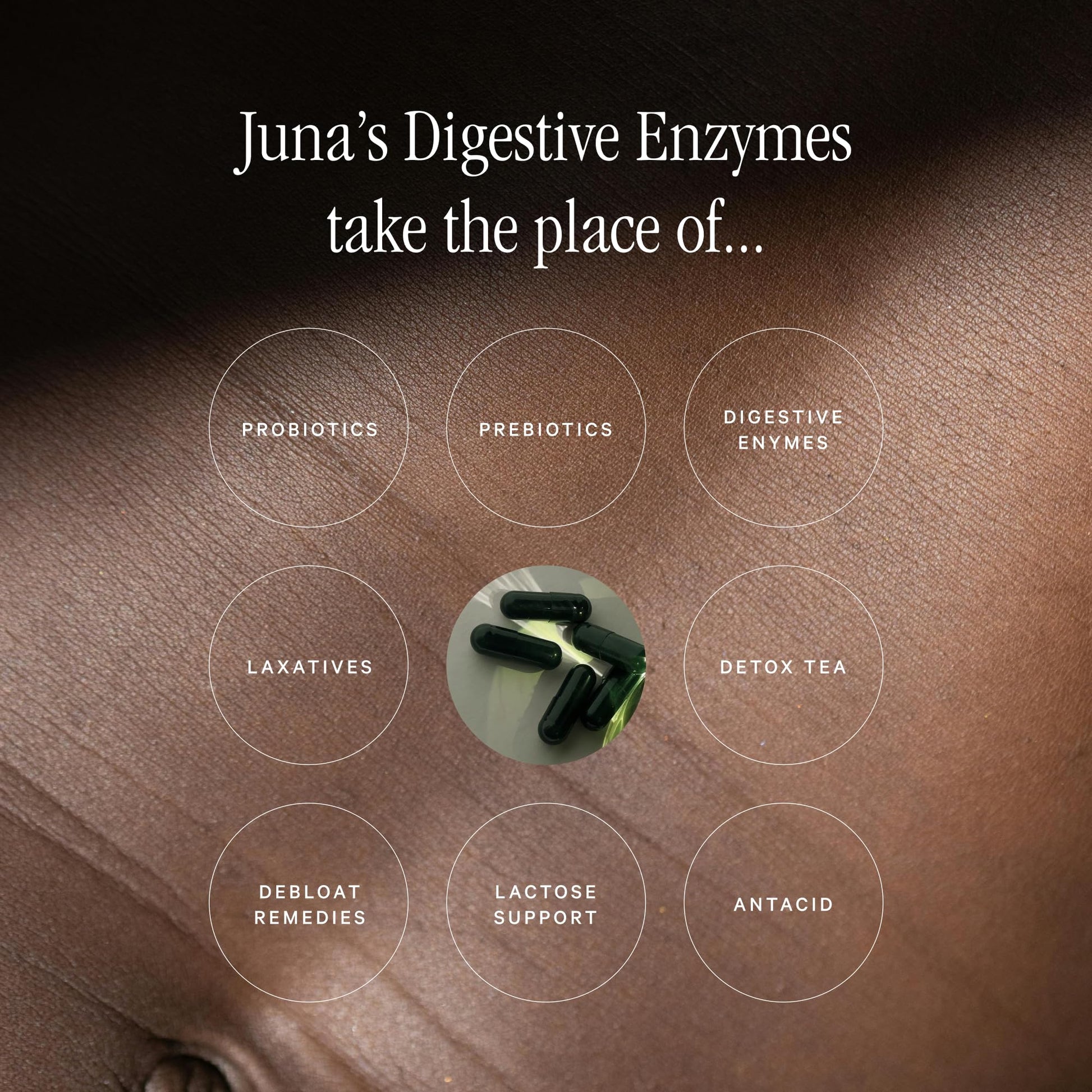 Juna Digestive Enzymes + Probiotic — 3-in-1 Daily Gut Support for Bloat Relief, Smooth Digestion & Microbiome Balance | 15 Enzymes, 5 Probiotics, 8 Botanicals | Vegan, 3rd-Party Tested | 60 Capsules JunaAu supplements