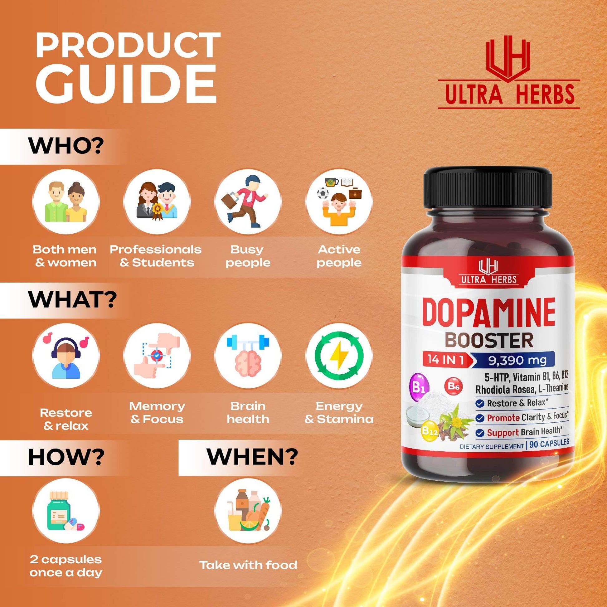 Dopamine Focus Supplement Ashwagandha 5000mg 5-HTP 50mg Rhodiola Rosea 2000mg ULTRA HERBSUS supplements