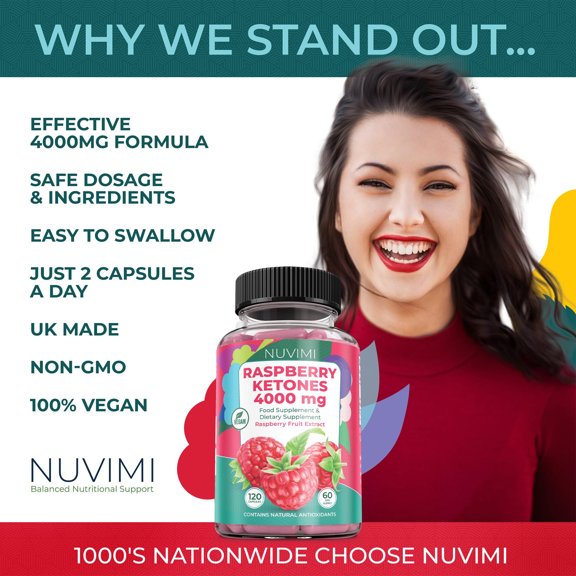 NUVIMI Raspberry Ketones 4000 mg Natural Dietary Food Supplement to Support Healthy NUVIMIUS supplements