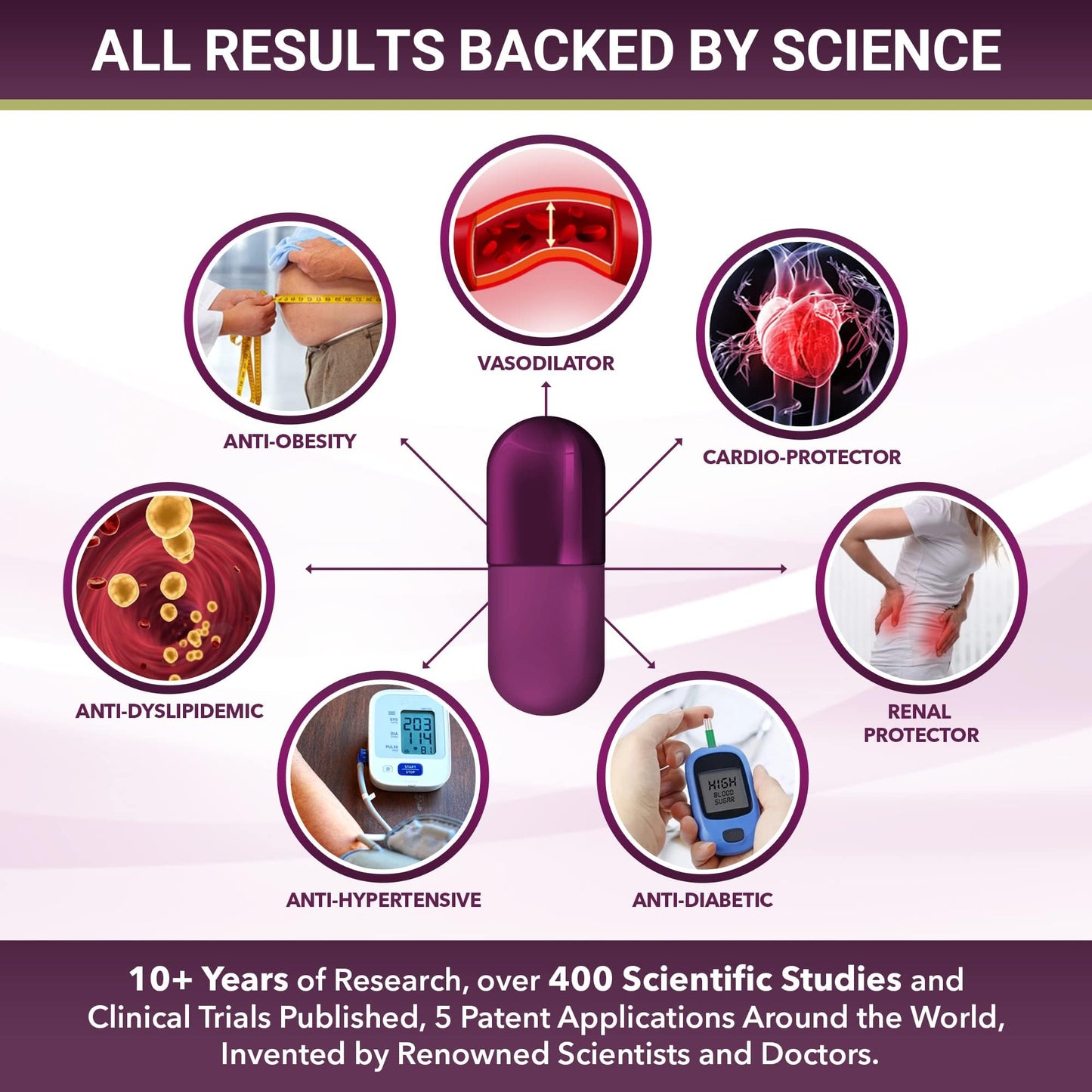 POWER SEEDAÇAÍ New Patented Nitric Oxide Supplement -Increase Blood Flow & Circulatio POWER SEEDAÇAÍUS supplements