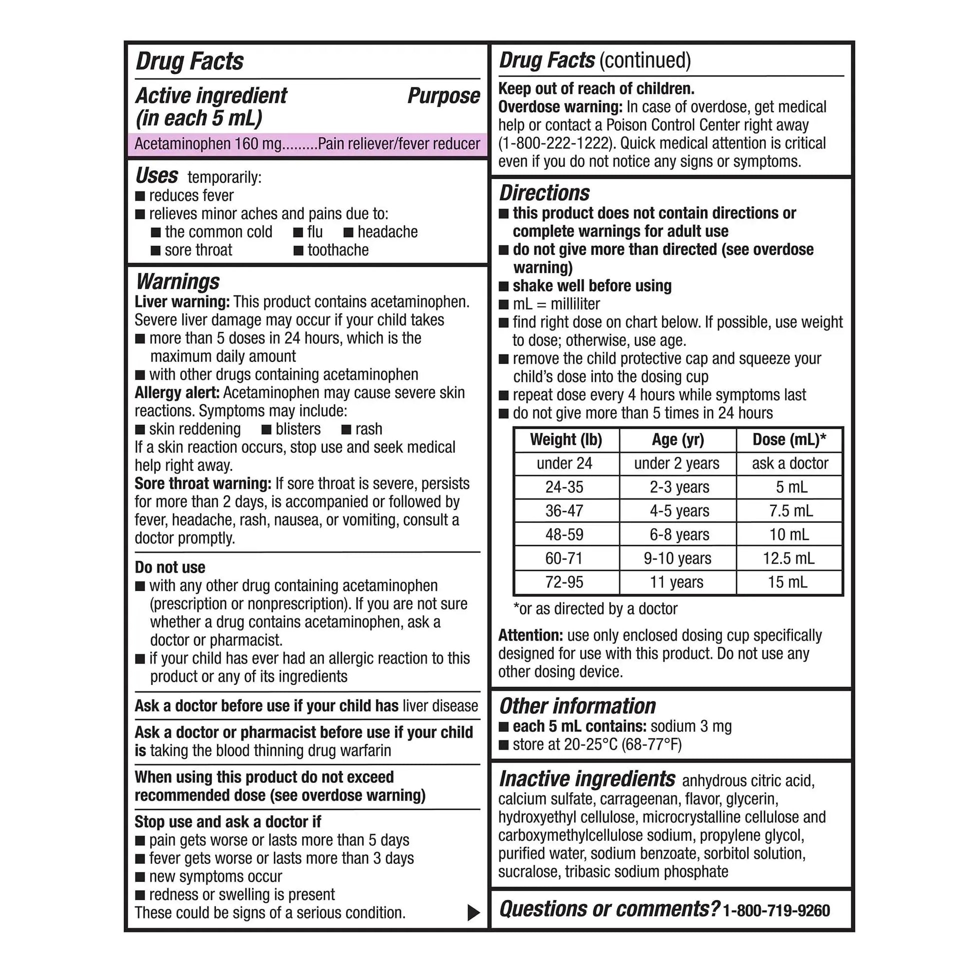 GoodSense Children's Dye-Free, Acetaminophen 160 mg per 5 mL Oral Suspension, Cherry Flavor, 8 FL OZ GoodSenseAu supplements