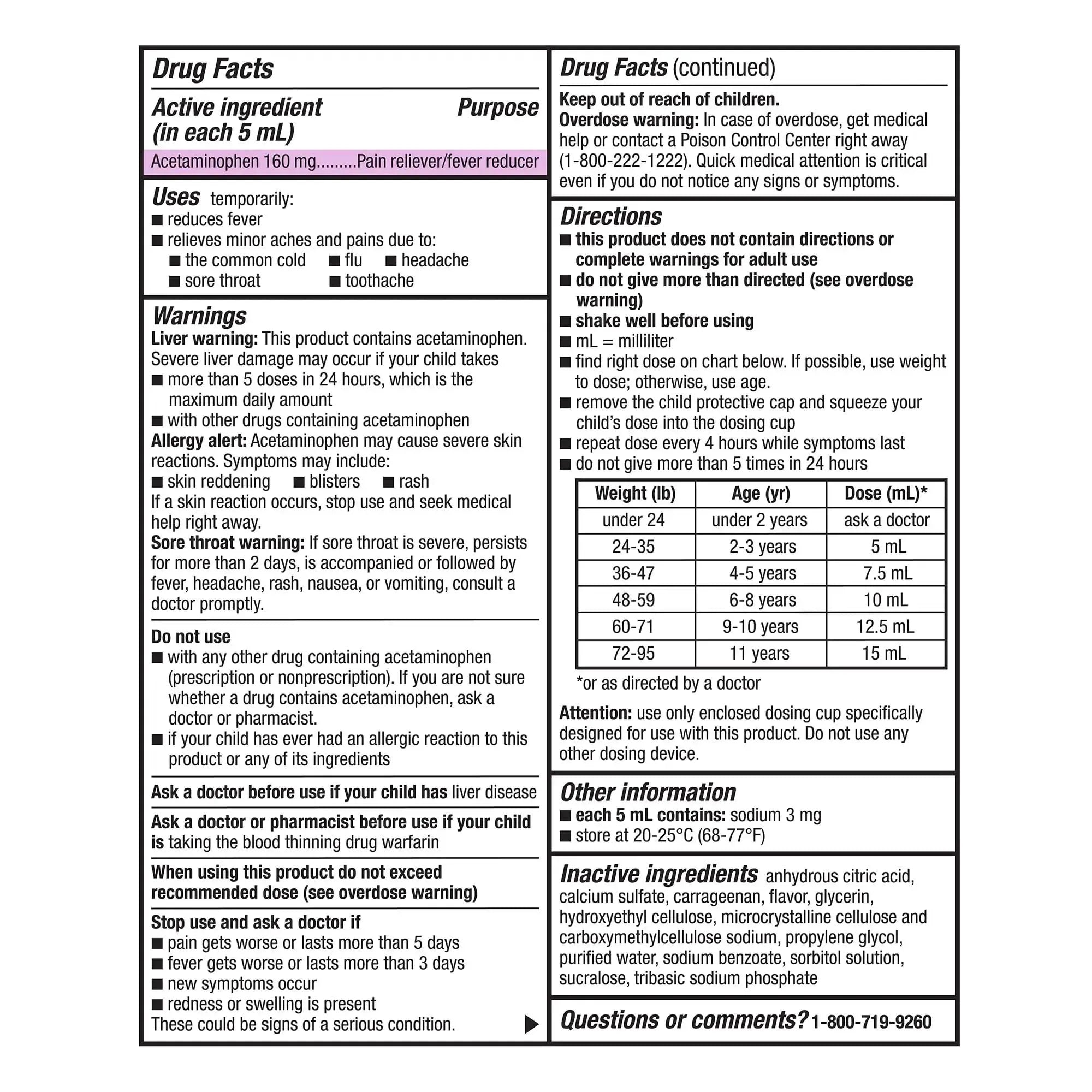 GoodSense Children's Dye-Free, Acetaminophen 160 mg per 5 mL Oral Suspension, Cherry Flavor, 8 FL OZ GoodSenseAu supplements