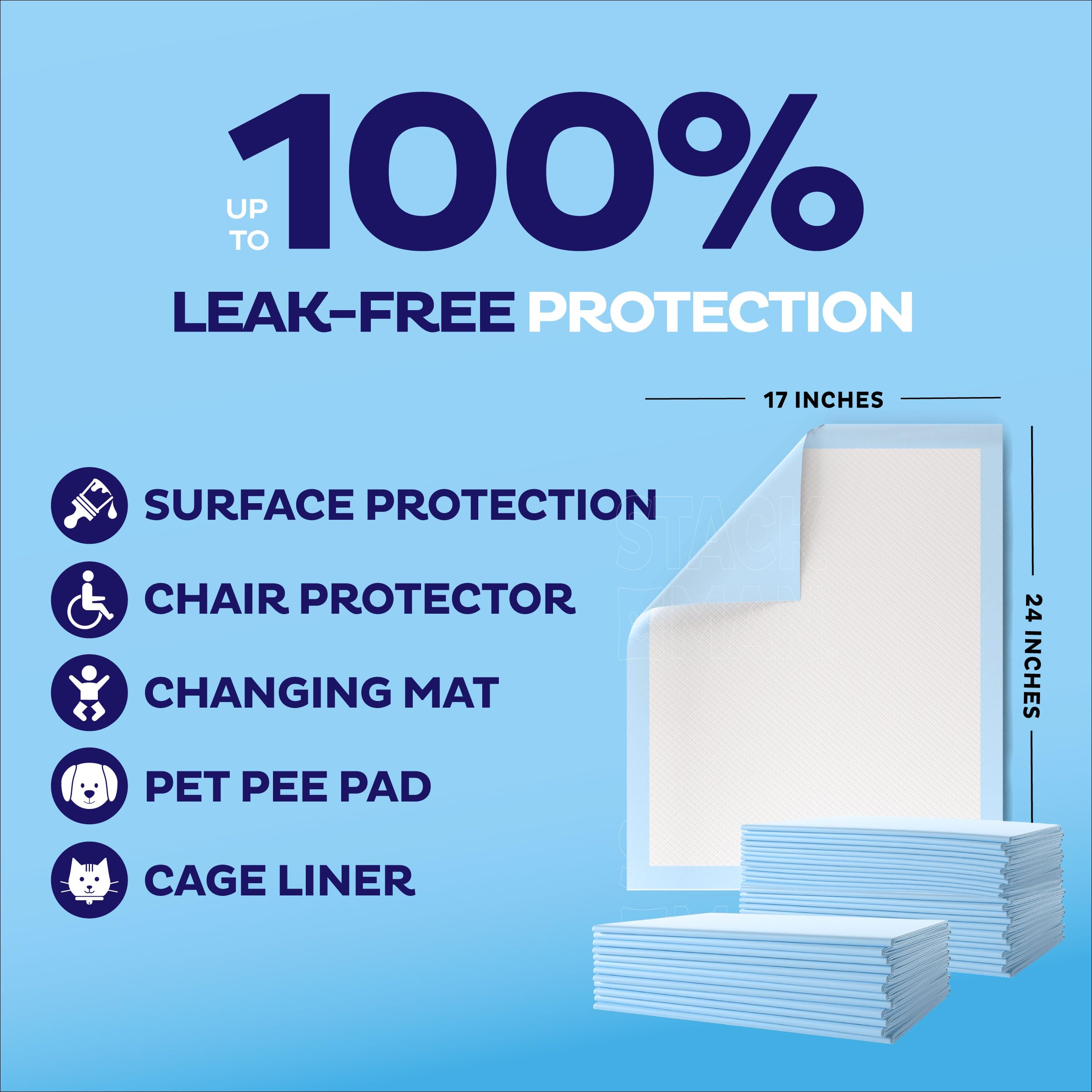 Chucks Pads Disposable [100-Pack] Underpads 17"x 24" Incontinence Chux Stack ManUS supplements