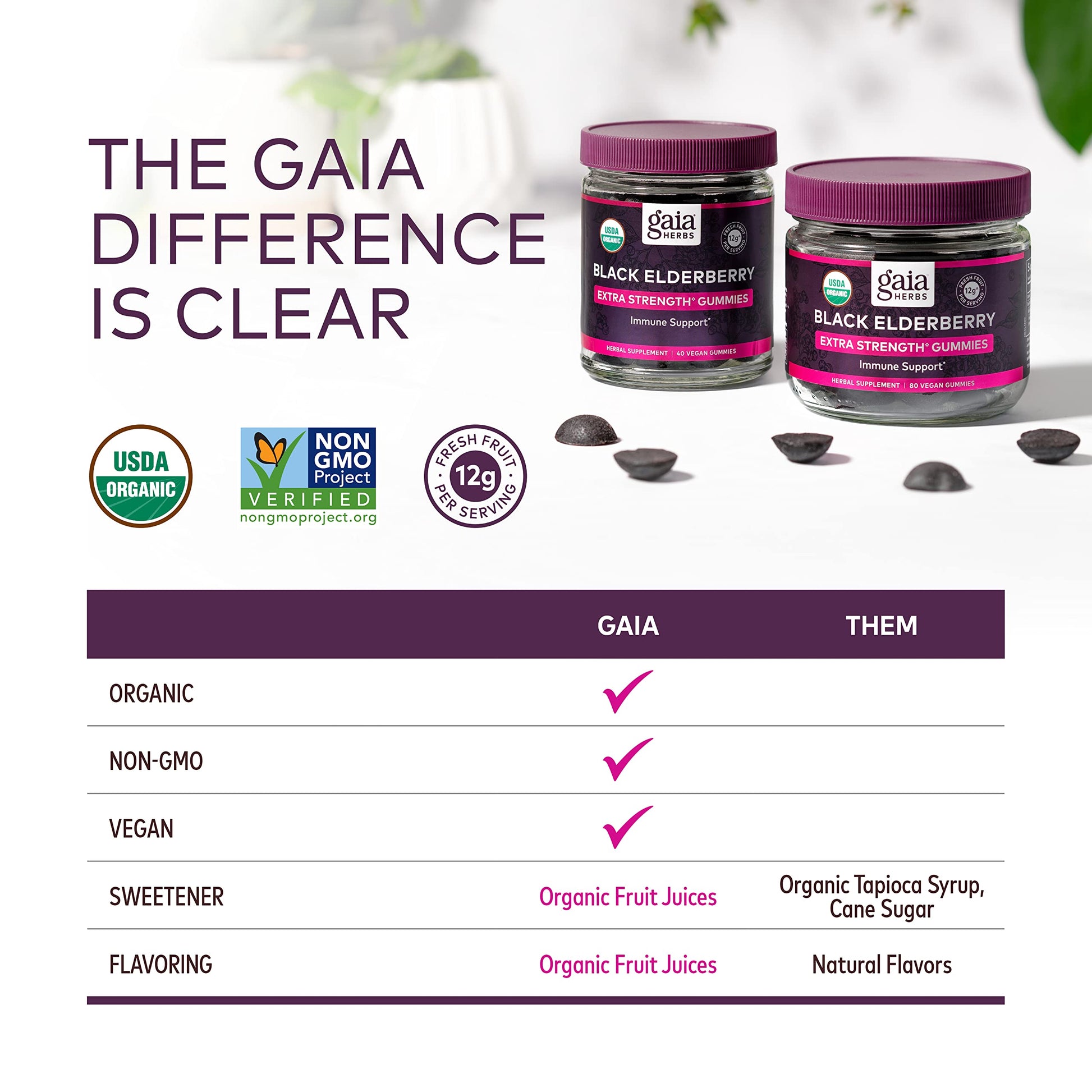 Gaia Herbs Black Elderberry (Sambucus Nigra) Extra Strength Gummies Gaia HerbsAu supplements