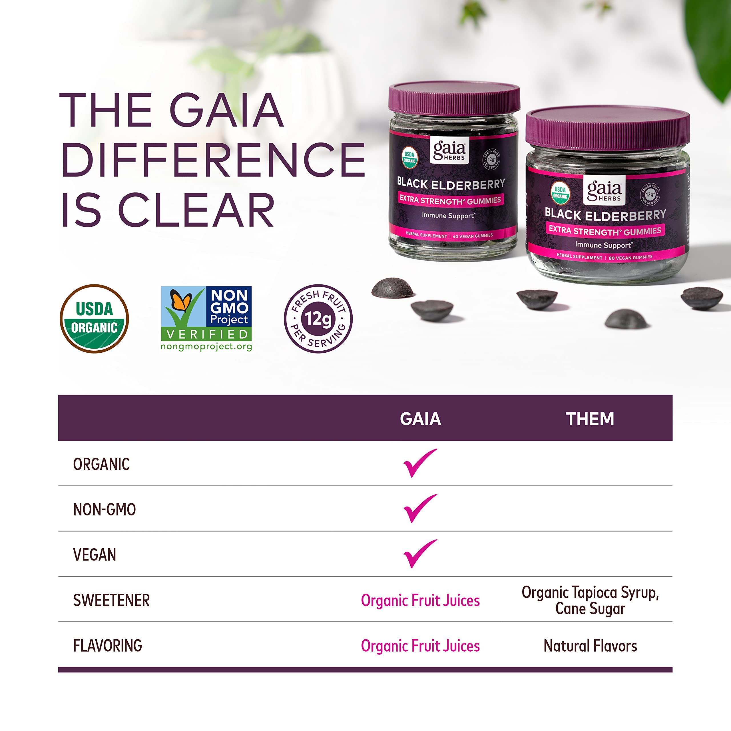 Gaia Herbs Black Elderberry (Sambucus Nigra) Extra Strength Gummies Gaia HerbsAu supplements