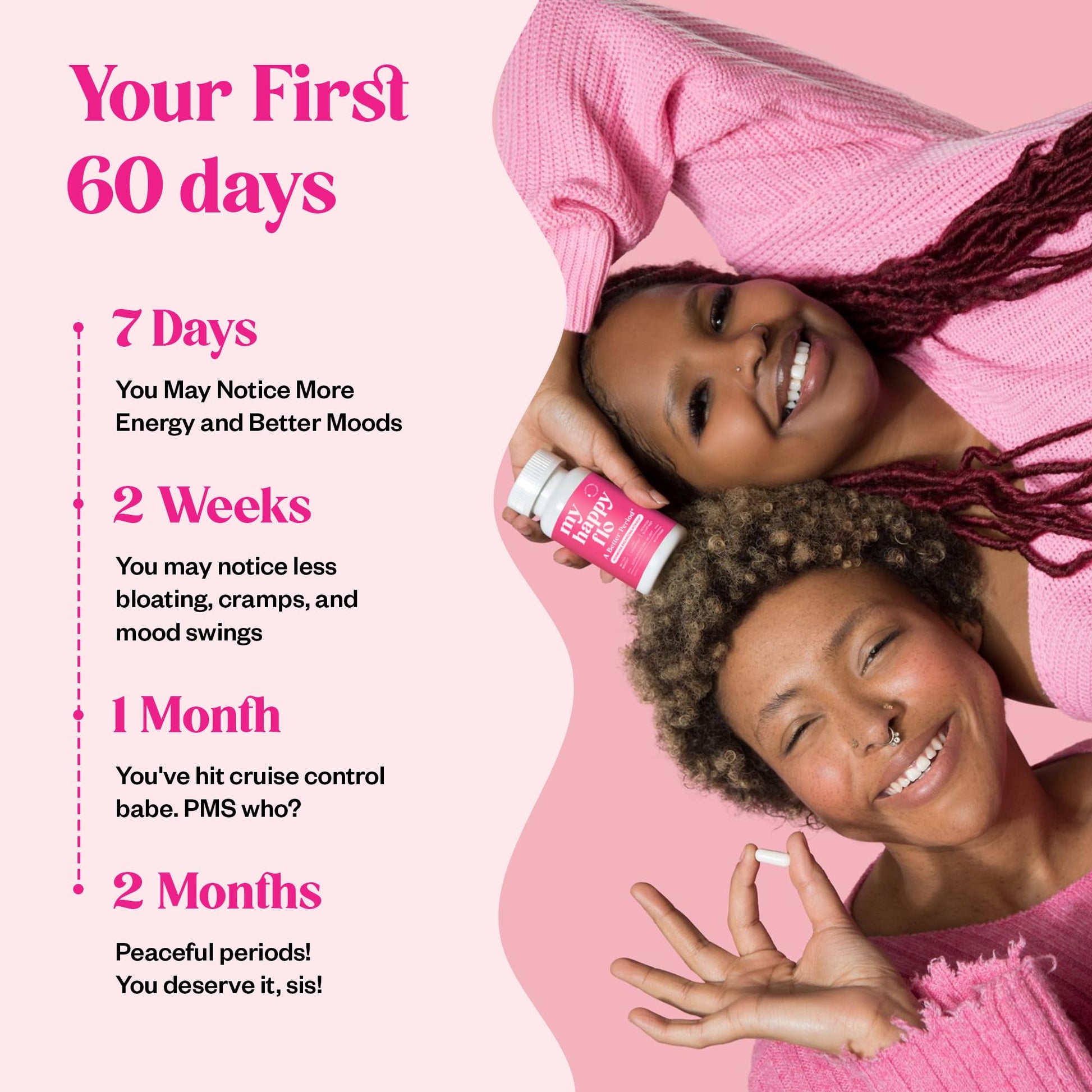 My Happy Flo PMS Support Supplement for Women with Iron, PMS Relief Hormone Support for Women, 10-in-1 PMDD Supplements for Women | DIM & I3C Indole-3-Carbinol for Cramp Relief, Heavy Flow - 60 Caps My Happy FloAu supplements