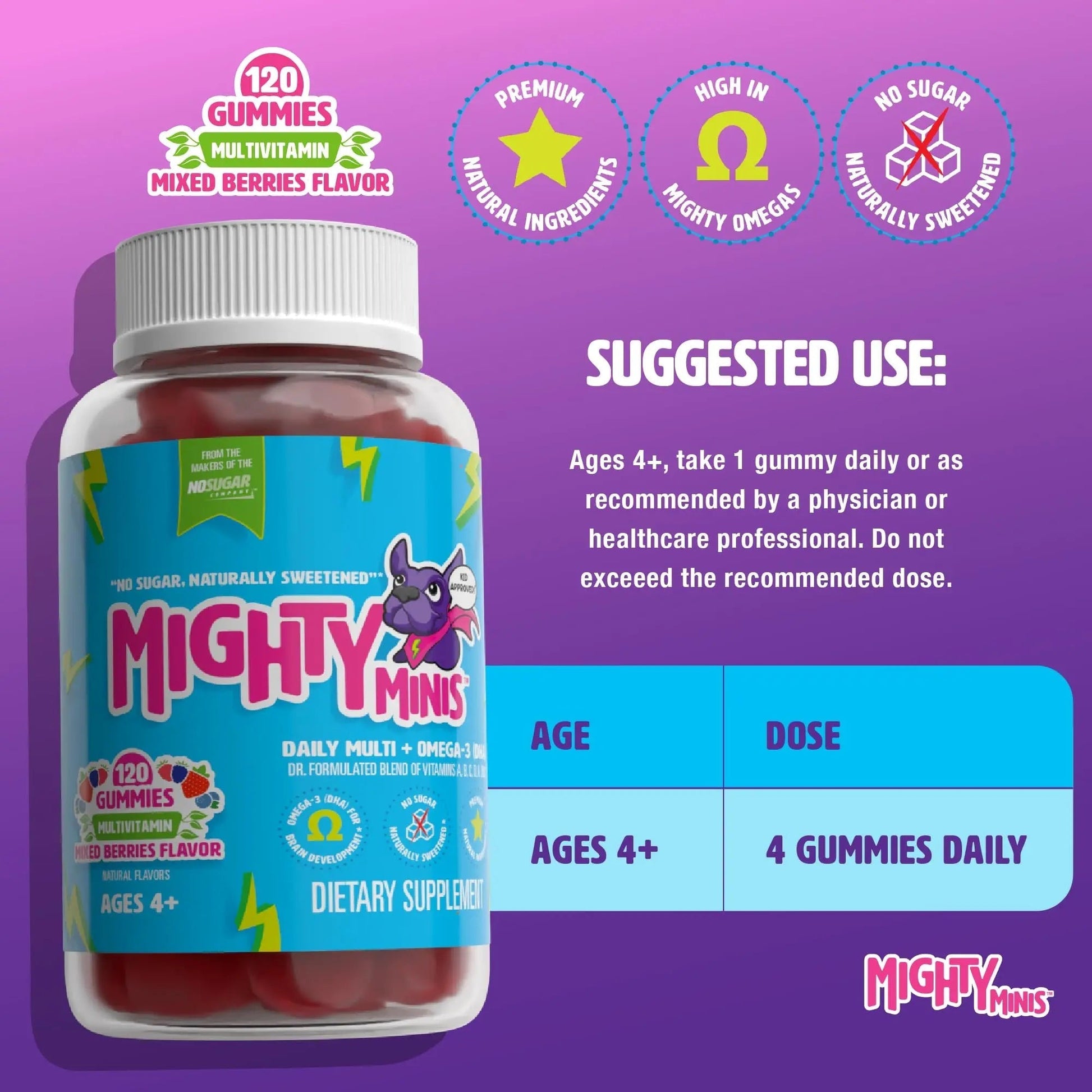 MIGHTY MINIS Slow-Crafted Sugar-Free Kids Multivitamin Gummies with Allulose | Kid-Approved Mixed Berries | for Immunity, Growth, Focus & Mood | MIGHTY MINISAu supplements