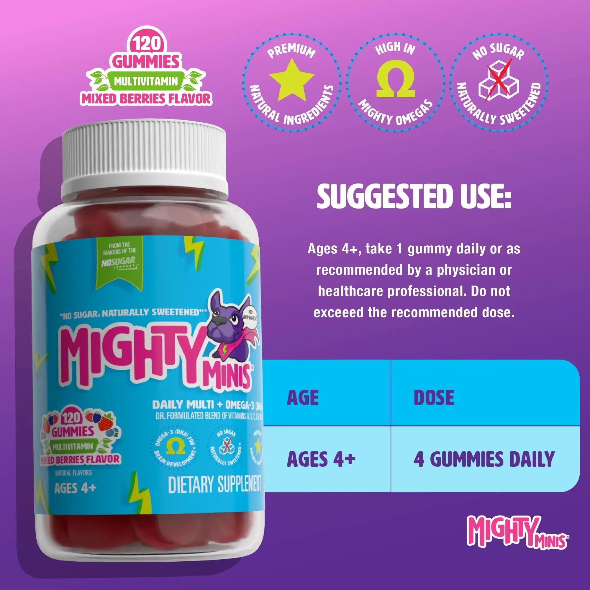 MIGHTY MINIS Slow-Crafted Sugar-Free Kids Multivitamin Gummies with Allulose | Kid-Approved Mixed Berries | for Immunity, Growth, Focus & Mood | MIGHTY MINISAu supplements