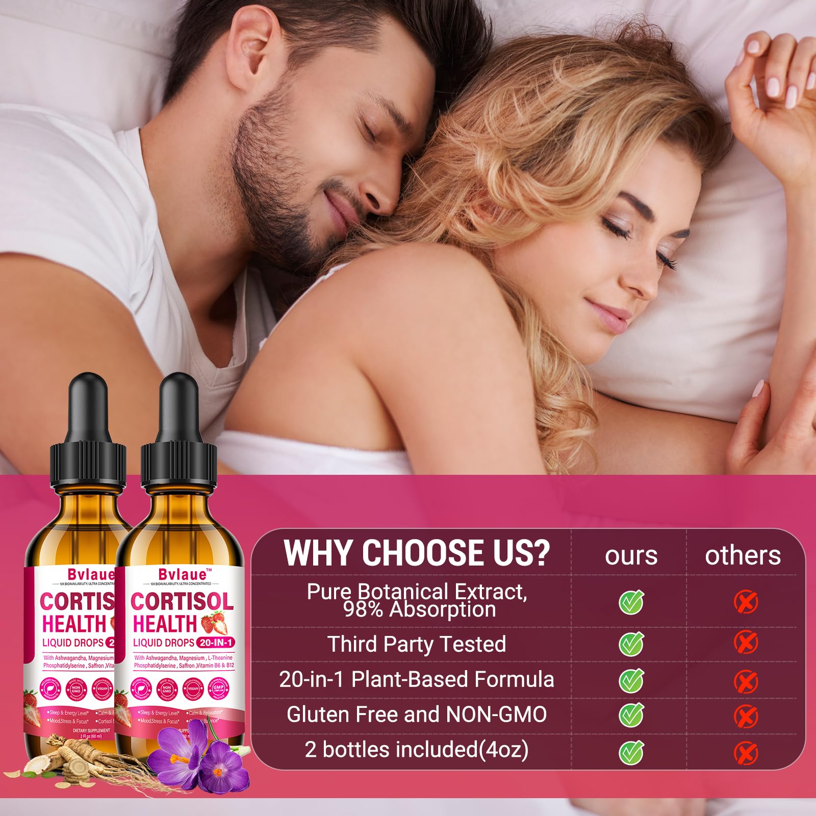 Bvlaue Cortisol Supplements Detox for Women - 20-in-1 Cortisol Reducer,Manager,Lower w/Ashwagandha,Magnesium,L-Theanine,Saffron,Rhodiola for Hormone Balance/Sleep/Stress Relief,Strawberry Flavor BvlaueAu supplements