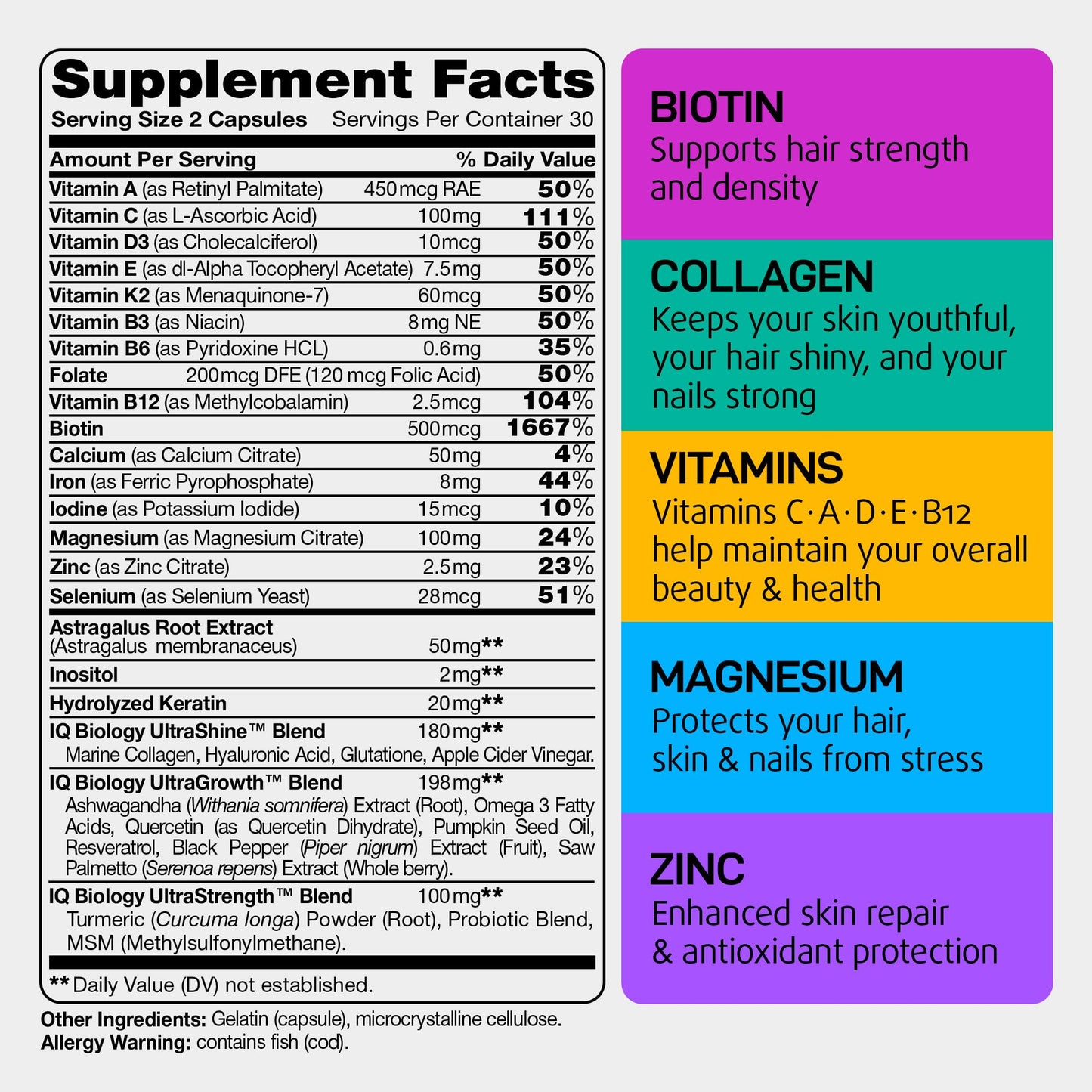 IQ BIOLOGY Biotin Collagen Keratin Astragalus Magnesium Ashwagandha Vitamin D3 Vitamin C IQ BIOLOGYUS supplements