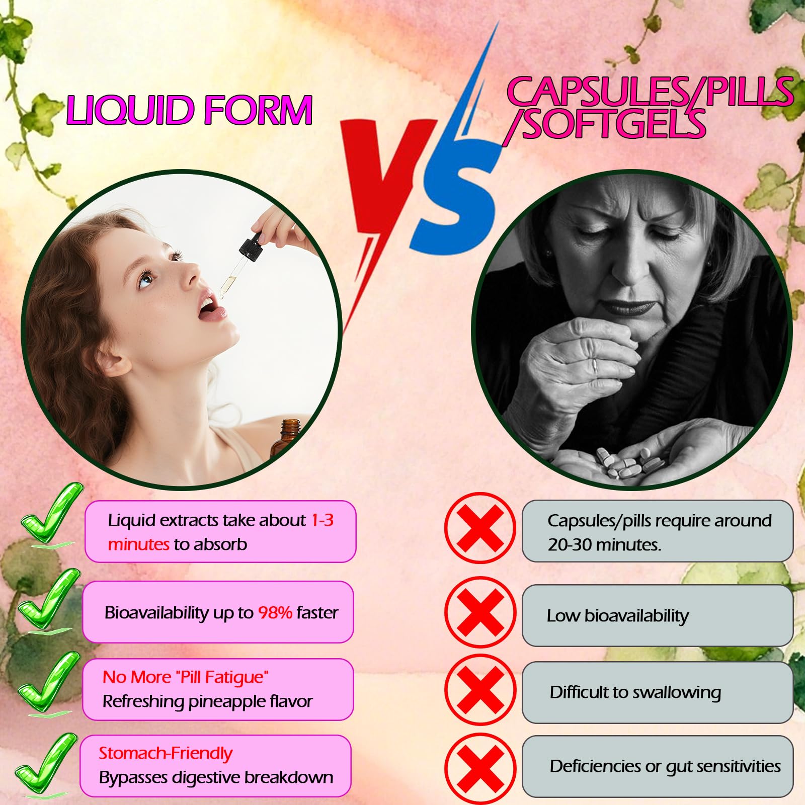 Multi Collagen Peptides Liquid Drops for Women & Men-Type I, II, III, V, X丨Hydrolyzed Collagen Peptides, Collagen Proteins W. Hyaluronic Acid, Biotin & Vitamin C for Hair Skin & Joint Gut Health GLOVVUUPAu supplements