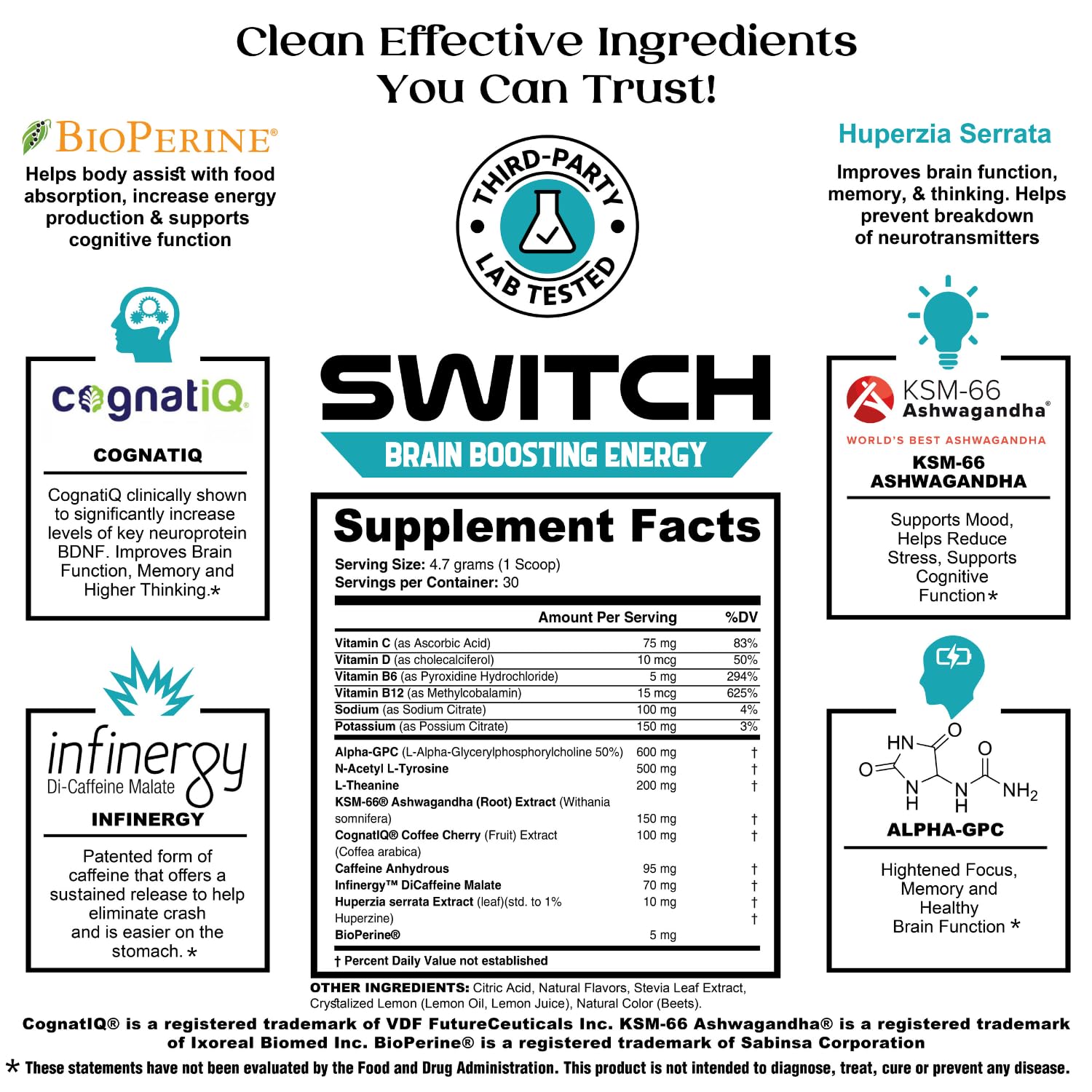 Switch, Brain Boosting Nootropic Energy Supplement Powder - Made in USA - Alpha GPC, NALT, Ashwagandha, Sugar Free Energy, Keto, Increase Mental Focus & Cognitive Function, Enhances Mood & Memory CoreBody NutritionAu supplements