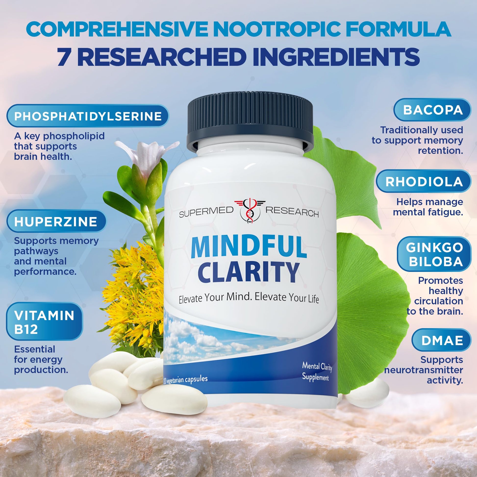 Supermed Research Mental Clarity & Focus Supplement with Bacopa, Rhodiola, Ginkgo Biloba, Huperzine, Vitamin B12, DMAE – Vegan Nootropic Brain Supplement for Memory and Brain Health (120 Capsules) Supermed ResearchAu supplements