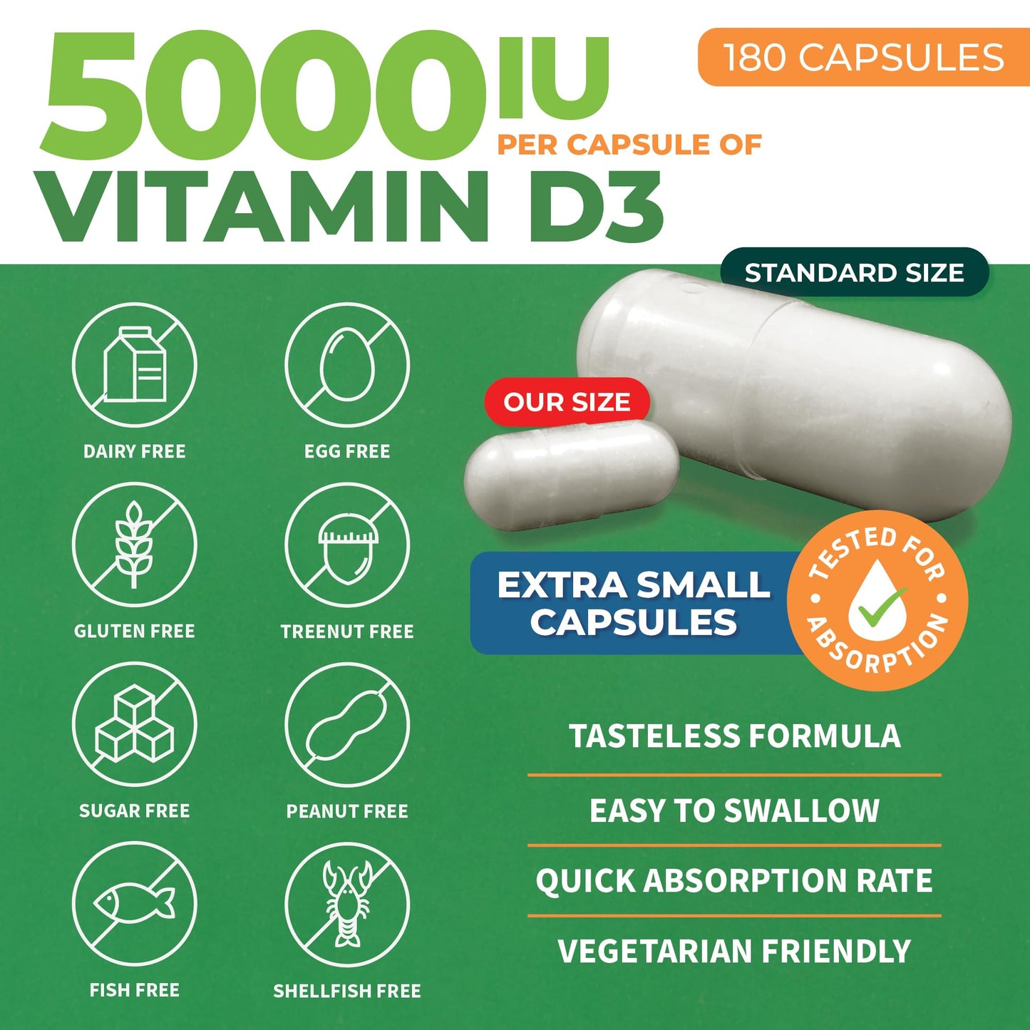 ForestLeaf - Vitamin D3 IU Weekly Supplement - Vitamin D Capsules ForestLeafUS supplements
