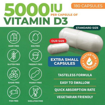 ForestLeaf - Vitamin D3 IU Weekly Supplement - Vitamin D Capsules ForestLeafUS supplements