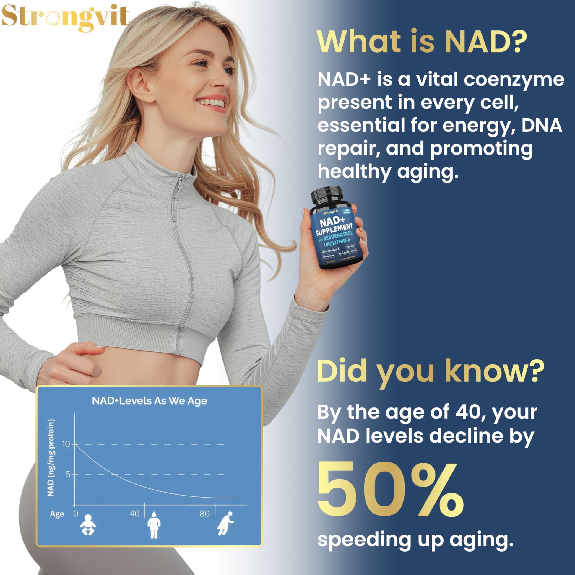 1000mg NAD Supplement with Resveratrol - Advanced Liposomal NAD+ Supplements for Men and Women - Anti-Aging Cell Regenerator - 60 NAD Plus Capsules for Energy & Cellular Health StrongVitAu supplements