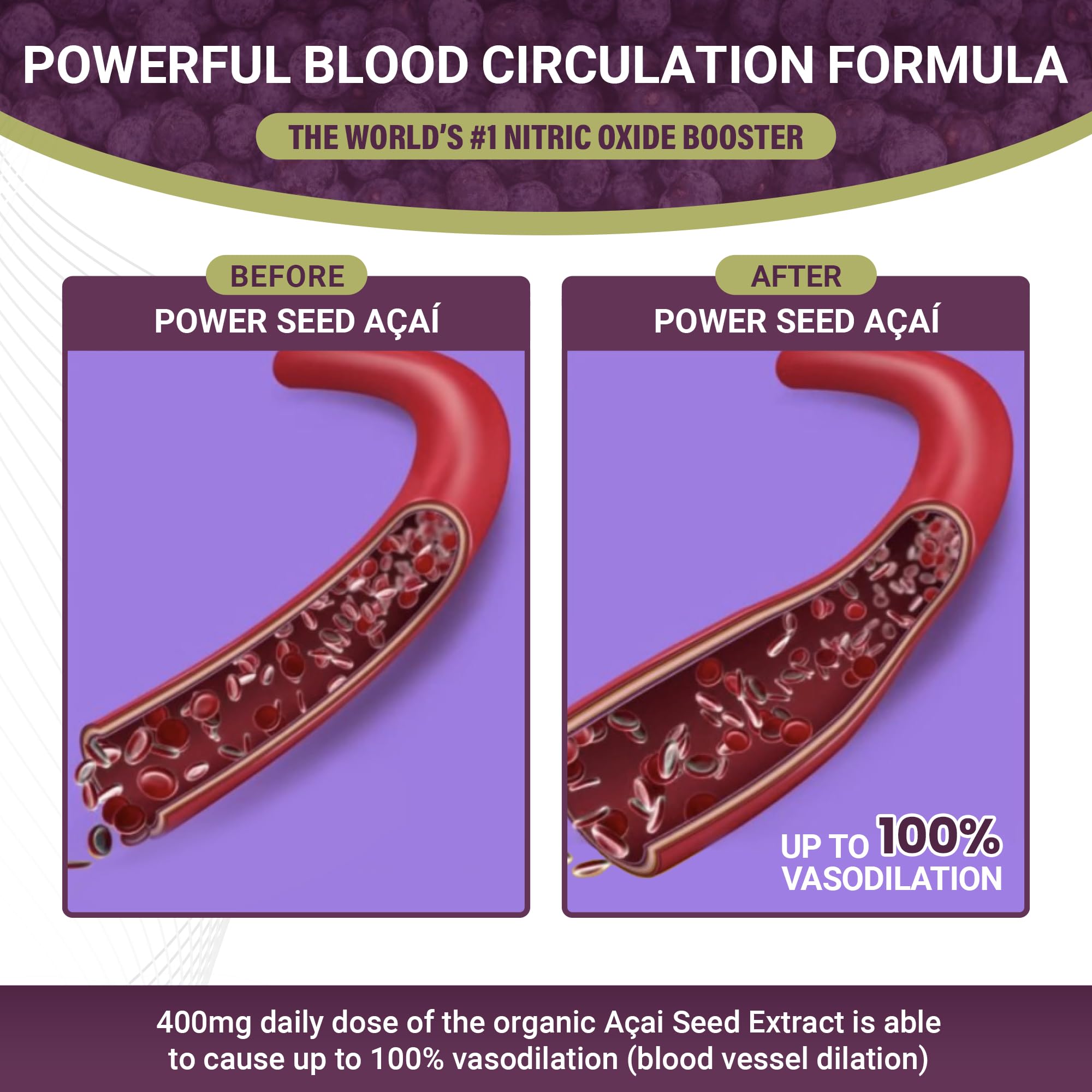 POWER SEEDAÇAÍ New Patented Nitric Oxide Supplement -Increase Blood Flow & Circulatio POWER SEEDAÇAÍAu supplements