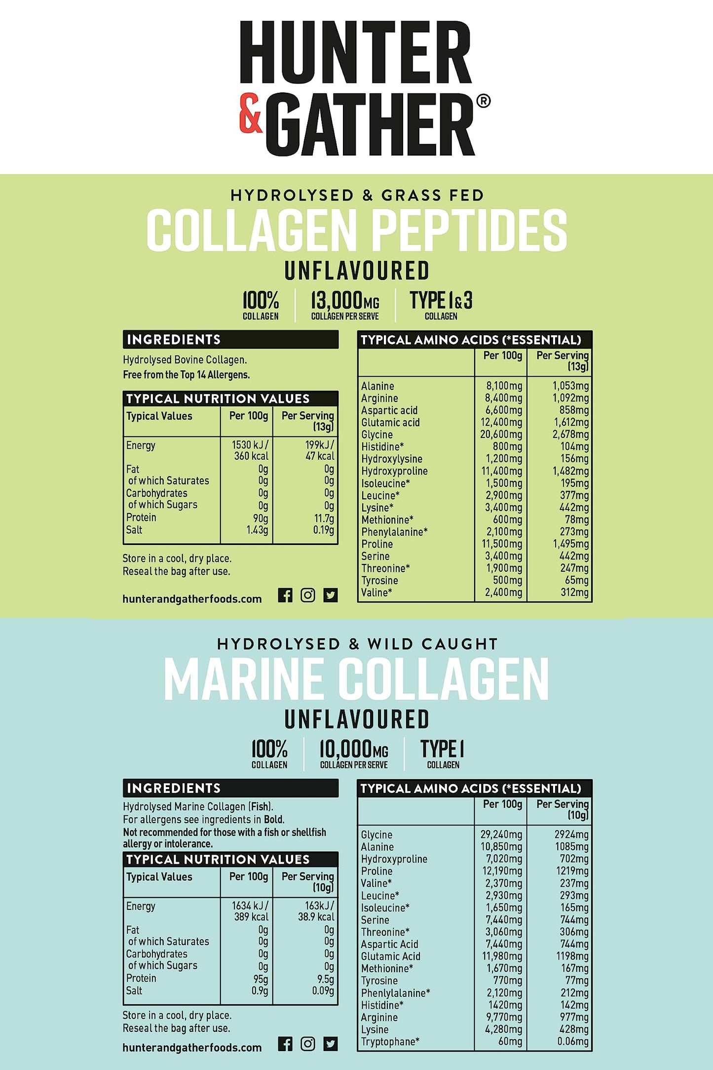 Hunter & Gather Collagen Powder Bundle | Hydrolysed Grass-Fed Bovine Collagen Hunter & GatherUS supplements